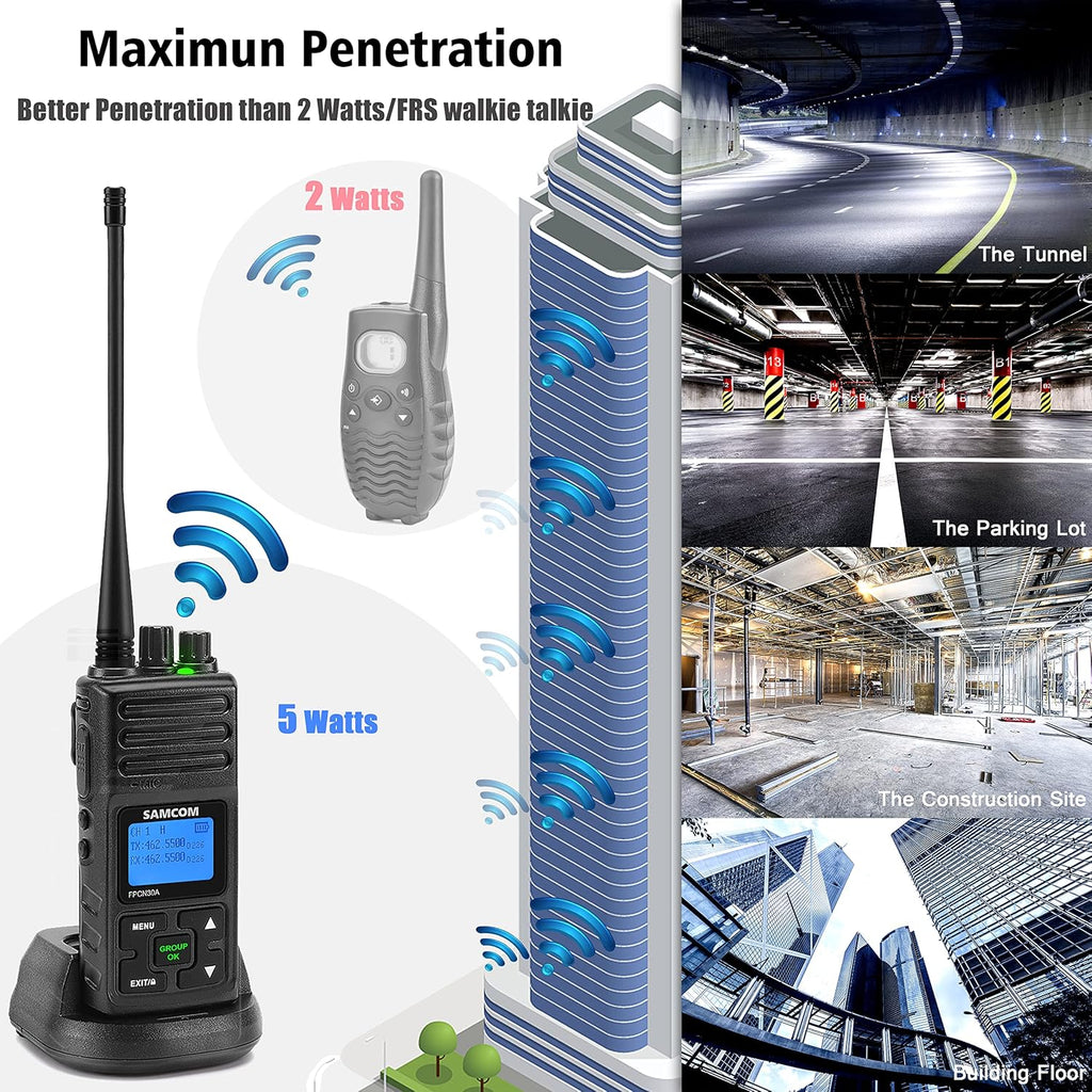 SAMCOM FPCN30A Two Way Radios Long Range 5 Watts Walkie Talkies for Adults Rechargeable 2 Way Radios UHF Handheld Business Group Call Radio 1500mAh Battery with Earpieces for Construction,6 Packs