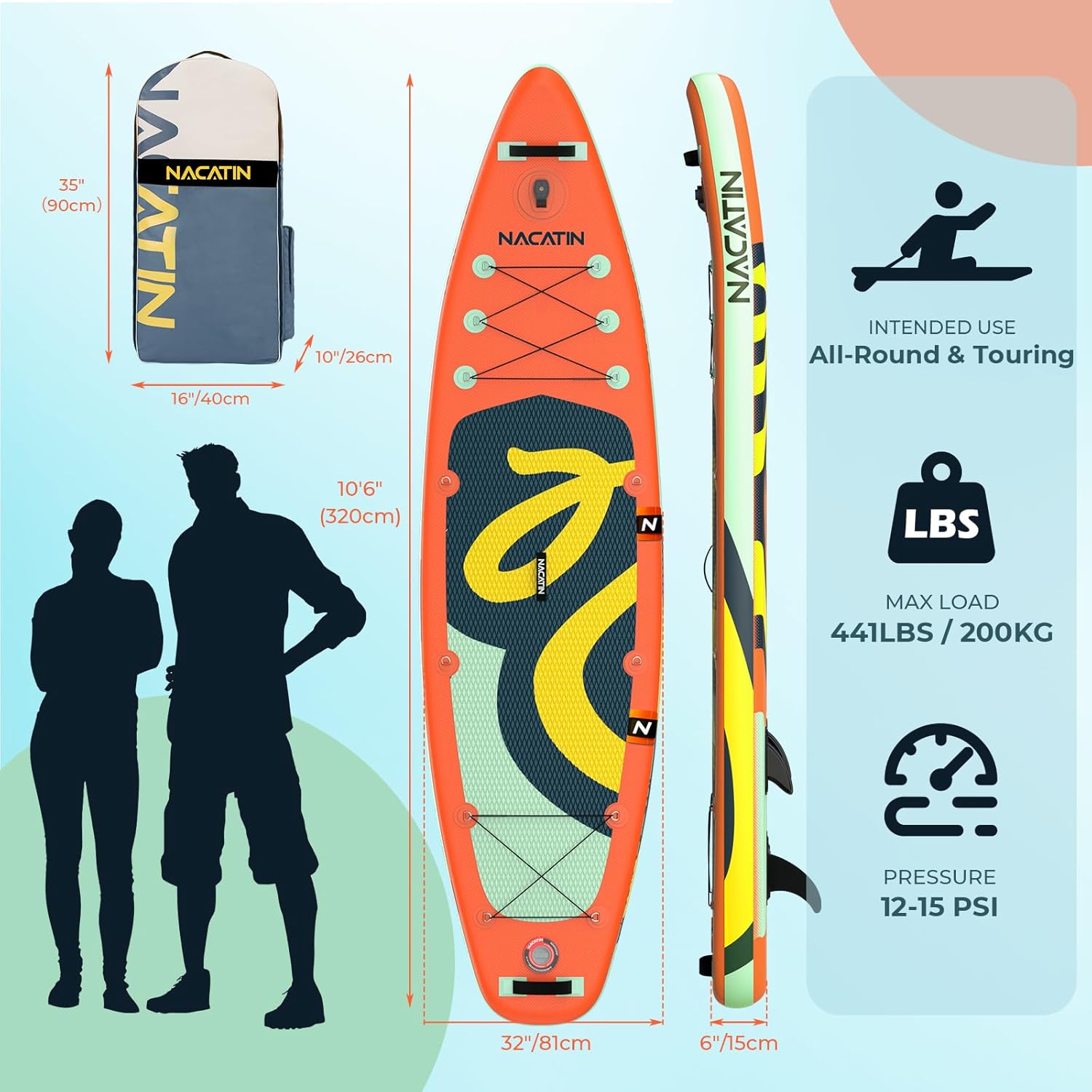 NACATIN Inflatable Stand Up Paddle Board,10'6"Upgrade Version Blow Up Paddle Boards for Adults with Premium SUP Accessories& Backpack,Adjustable Paddle,Camera Mount,Hand Pump, for Lake, River, Yoga