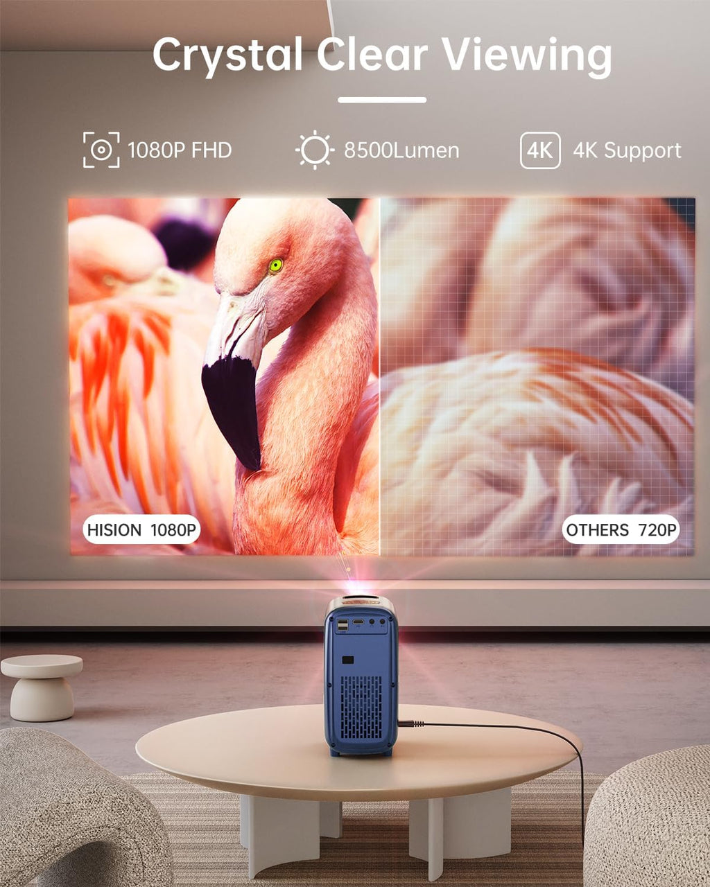 Mini Portable Bluetooth Movie Projector: HISION 1080P 4K Outdoor Home TV Proyector 8500L HD Video Led Projectors Gaming Cinema Theater Camping Support TV Stick Laptop Phone Tablet HDMI USB Blue