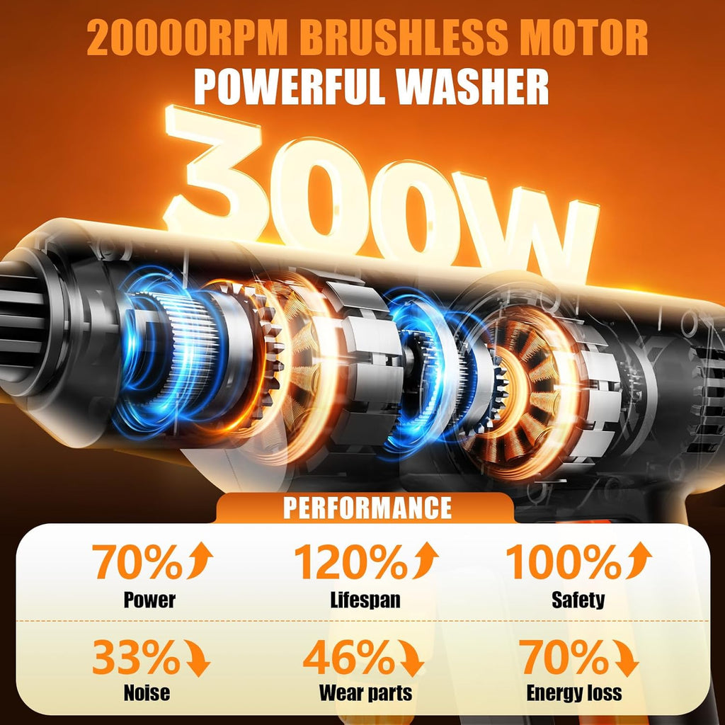 Protable Washer Cordless