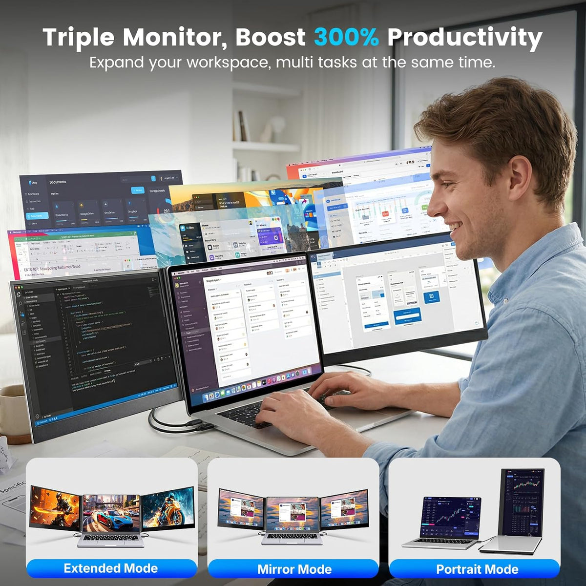 Laptop Screen Extender, 15.6” Ultra-Slim Triple Portable Monitor for Laptop, Two Cable USB-C/HDMI Plug-Play, Travel Dual Monitor for 13–17.3" Laptops, MacOS/Windows/Android