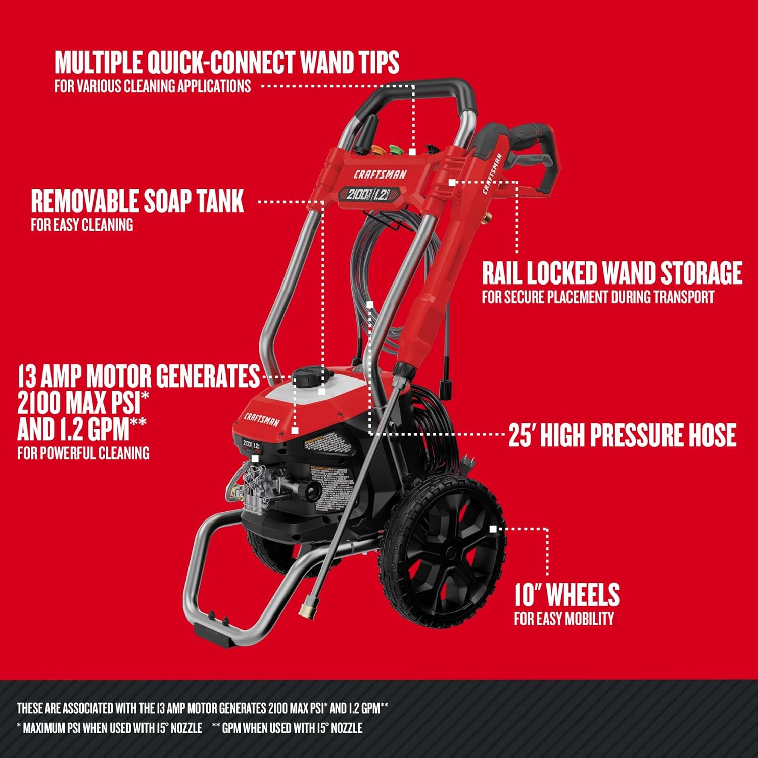 CRAFTSMAN Electric Pressure Washer, Cold Water, 2100-PSI, 1.2 GPM, Corded (CMEPW2100)