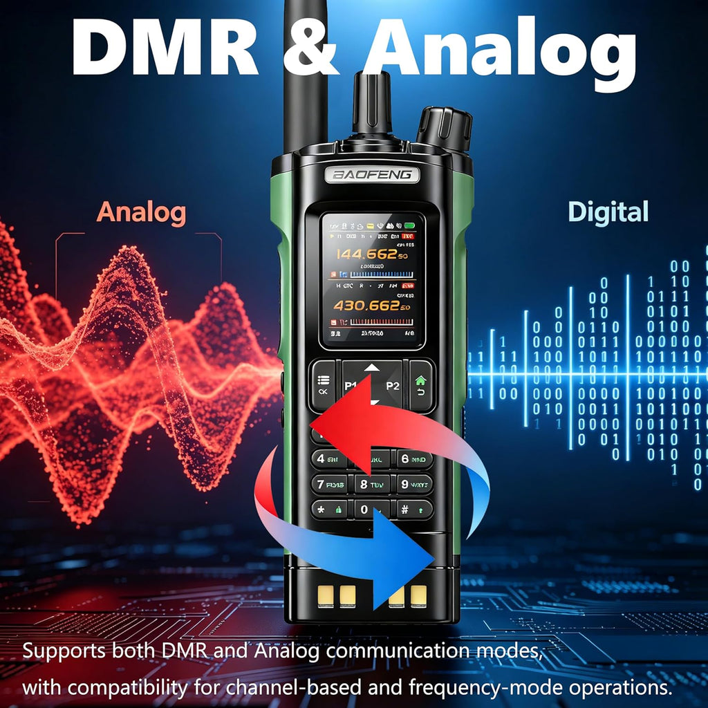 BAOFENG DM32 DMR Radio,DM-32UV Digital Two-Way Radio,Long Range Walkie Talkies,10W Handheld Ham Radio with GPS & APRS,NOAA | Tactical Antenna, MOLLE Bag & Comms Card | Programming & Type-C Charging
