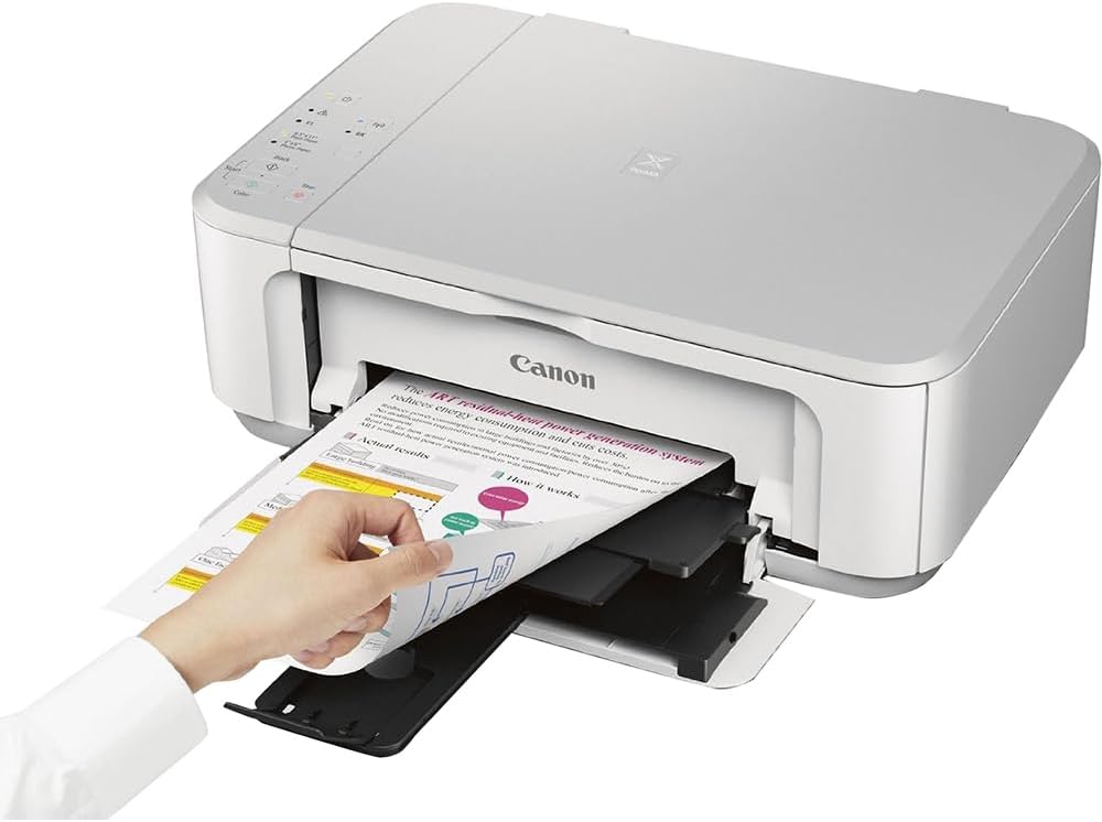 Canon Pixma MG3620 Wireless Inkjet All-in-One White Multifunction Printer 0515C023 Bundle with High Speed 6ft USB Printer Cable and Corel Photo Video Suite (Digital Download)