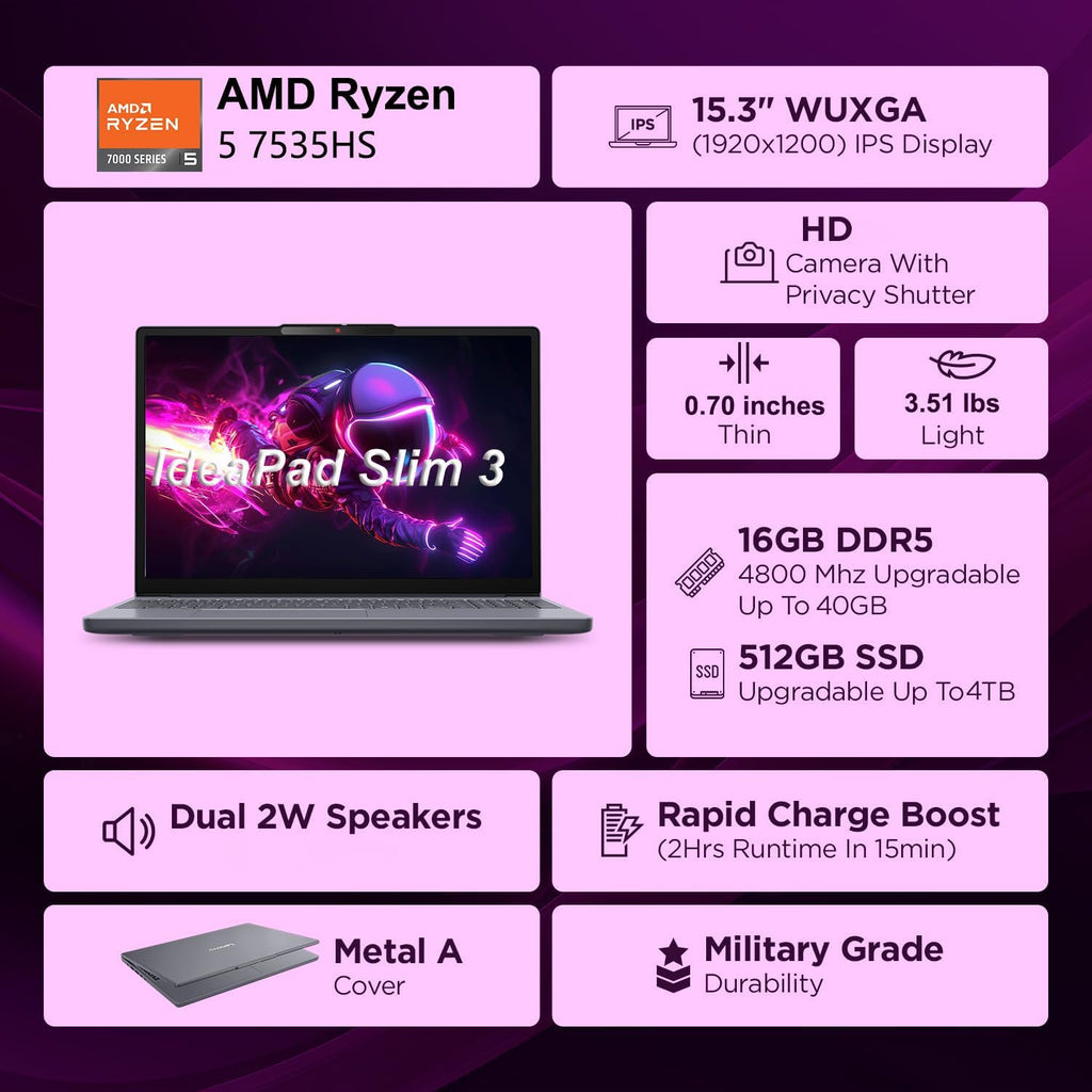 Lenovo Gaming Laptop, AMD 6-core Ryzen 5 7535HS, 24GB DDR5 RAM, 1TB PCIe SSD, Radeon 660M Graphics, 15" FHD IPS Display, Copilot AI Assistant PC, Bluetooth 5.3, Wi-Fi 6, Moonlight Grey Windows 11 Home