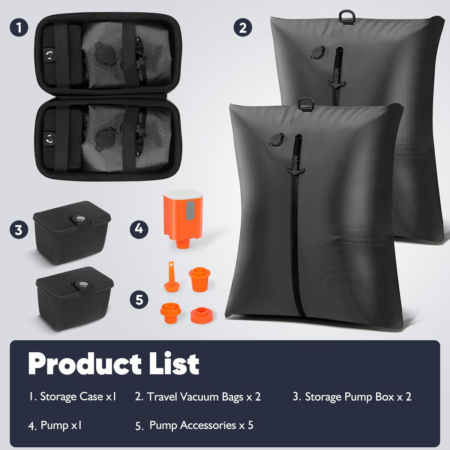 Vacuum Compression Bag with Travel Pump - Waterproof, Reusable, Hard Storage case, Portable Travel Bag Vacuum Bag Kit, Suitable for Camping, Gym, Beach, Moving (Black Bag + Pump)