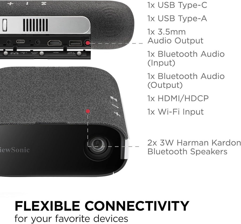 ViewSonic M1X Portable LED Projector, 360-Degree Projection and Smart Stand for Easy Setup, Harman Kardon Audio, Built-In Battery, H/V Keystone, 4-Corner Adjustment, Bluetooth, Wi-Fi, USB-C, and HDMI