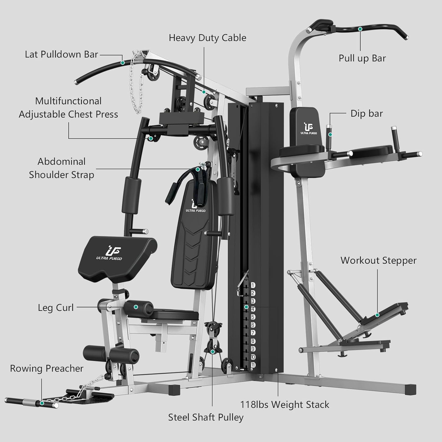 ULTRA FUEGO Multifunctional Home Gym Equipment Workout Station with Pulley System, Arm, and Leg Developer for Full Body Training