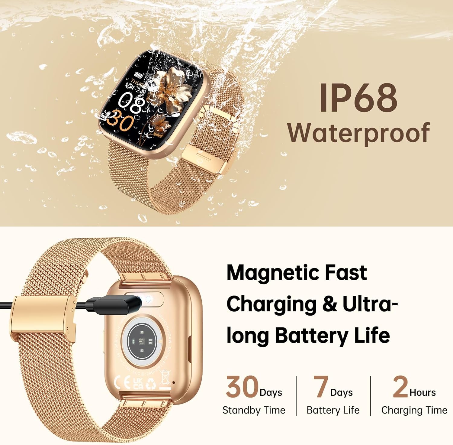 Smart Watches for Women, 1.91" HD Fitness Tracker (Answer/Make Calls), IP68 Waterproof, 120+ Sport Modes with Heart Rate and Sleep Monitor, Fitness Watch for iPhone/Android