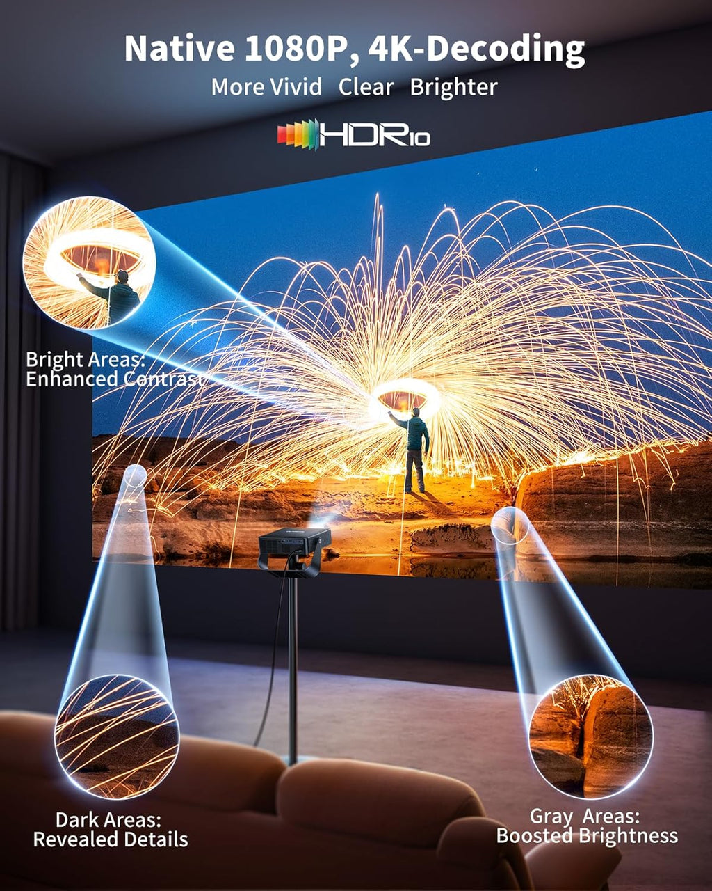 Official Apps & Live TV & 330° StandSmart Mini Projector with WiFi and Bluetooth Ultra-thin, 4K Support Outdoor Movie Projector, Auto Focus, HDR10, Portable 1080P Projector for Bedroom/Home/Celling