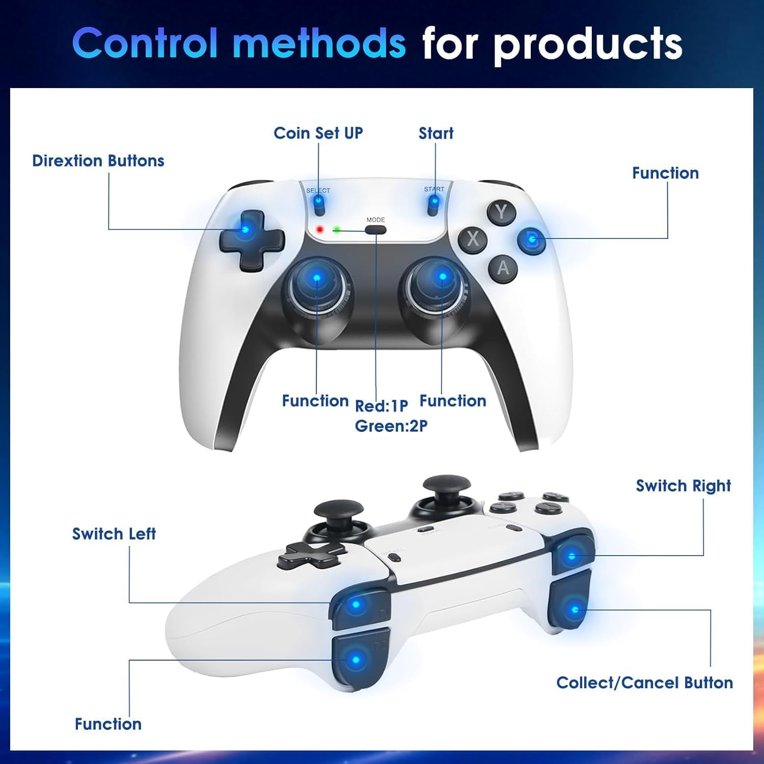 2026 New Wireless Retro Game Console, 23 Emulators and 40000+Games, Plug and Play 4K HDMI TV Game Stick, with Dual 2.4G Wireless Controllers (81G)