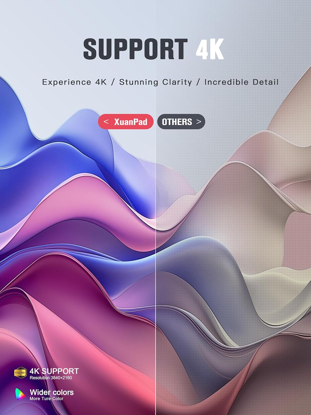 Compatible with Netflix & TOF Real-time Focus Mini Projector with WiFi and Bluetooth, XuanPad Silver Smart Projector 4K Support, Dolby Audio & Keystone, 210° Rotatable Stand for Home