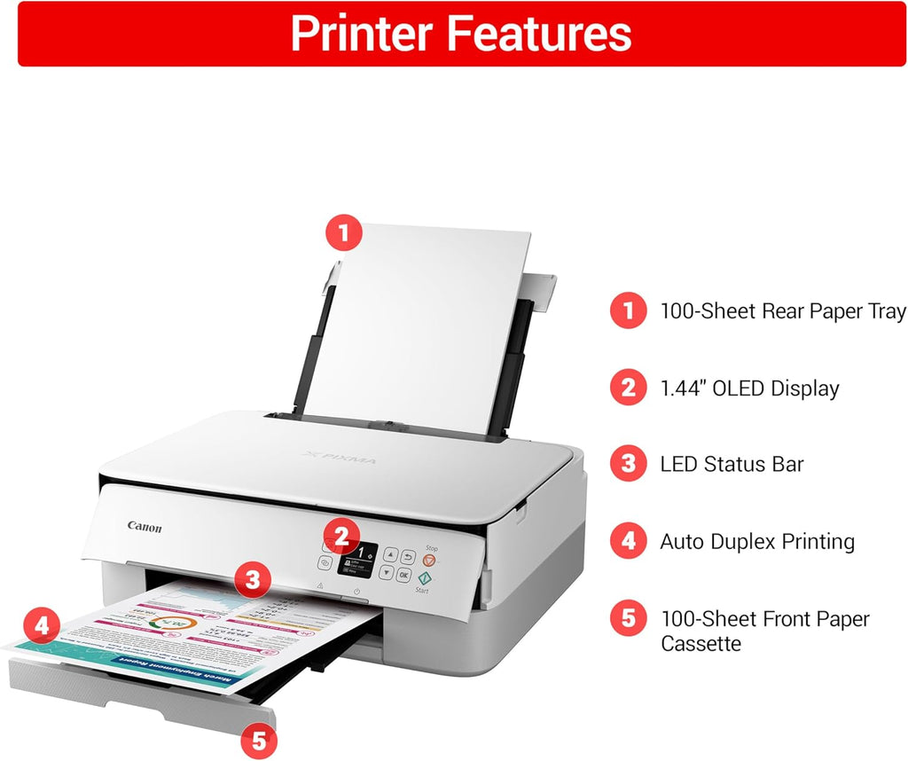Canon PIXMA TS6420a All-in-One Wireless Inkjet Printer Print,Copy,Scan, White