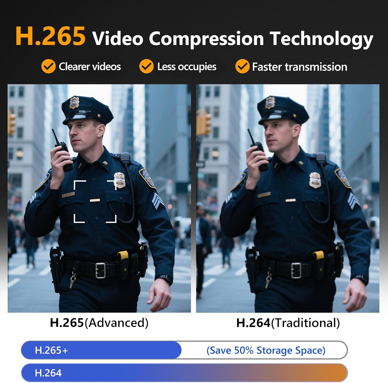 CAMMHD V8-256GB 4K Body Camera with Audio and Video Recording, 2160P Body Cam Two Battery 4400mAh Work 14H, H.265 Video Recorder, IP68 Waterproof, Night Vision Police Camera with Charging Dock