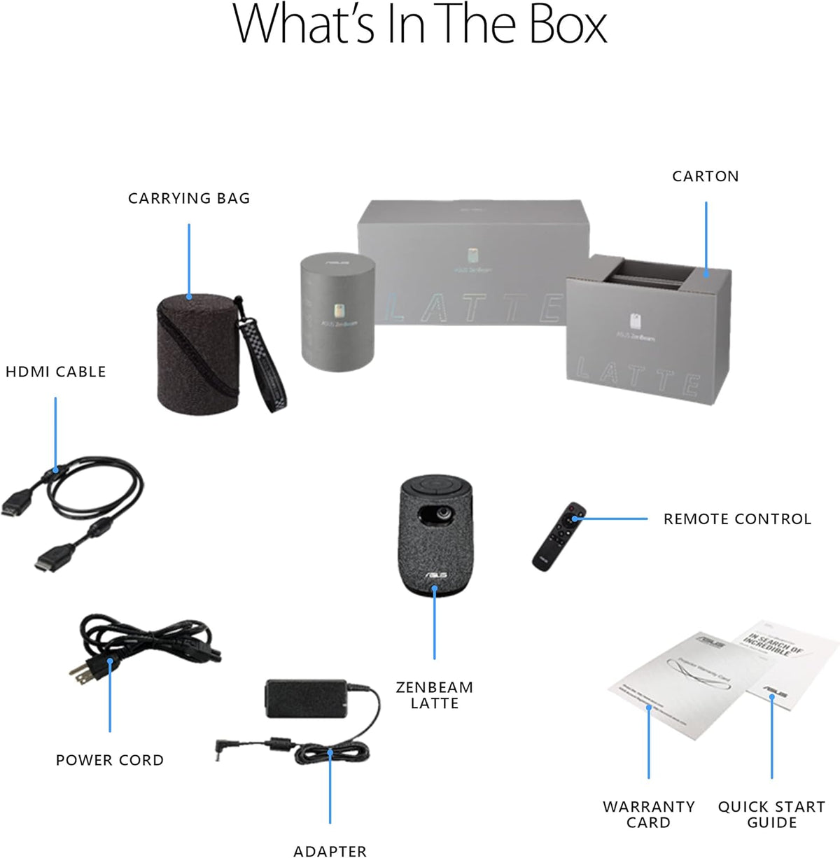 ASUS ZenBeam Latte L1 Portable Wi-Fi Projector- 300 Lumens Projector, Built-in Harman Kardon Bluetooth Speaker, 3 Hours Video Playback, Wireless WiFi Projector, HDMI, USB, Remote Control, AptoideTV