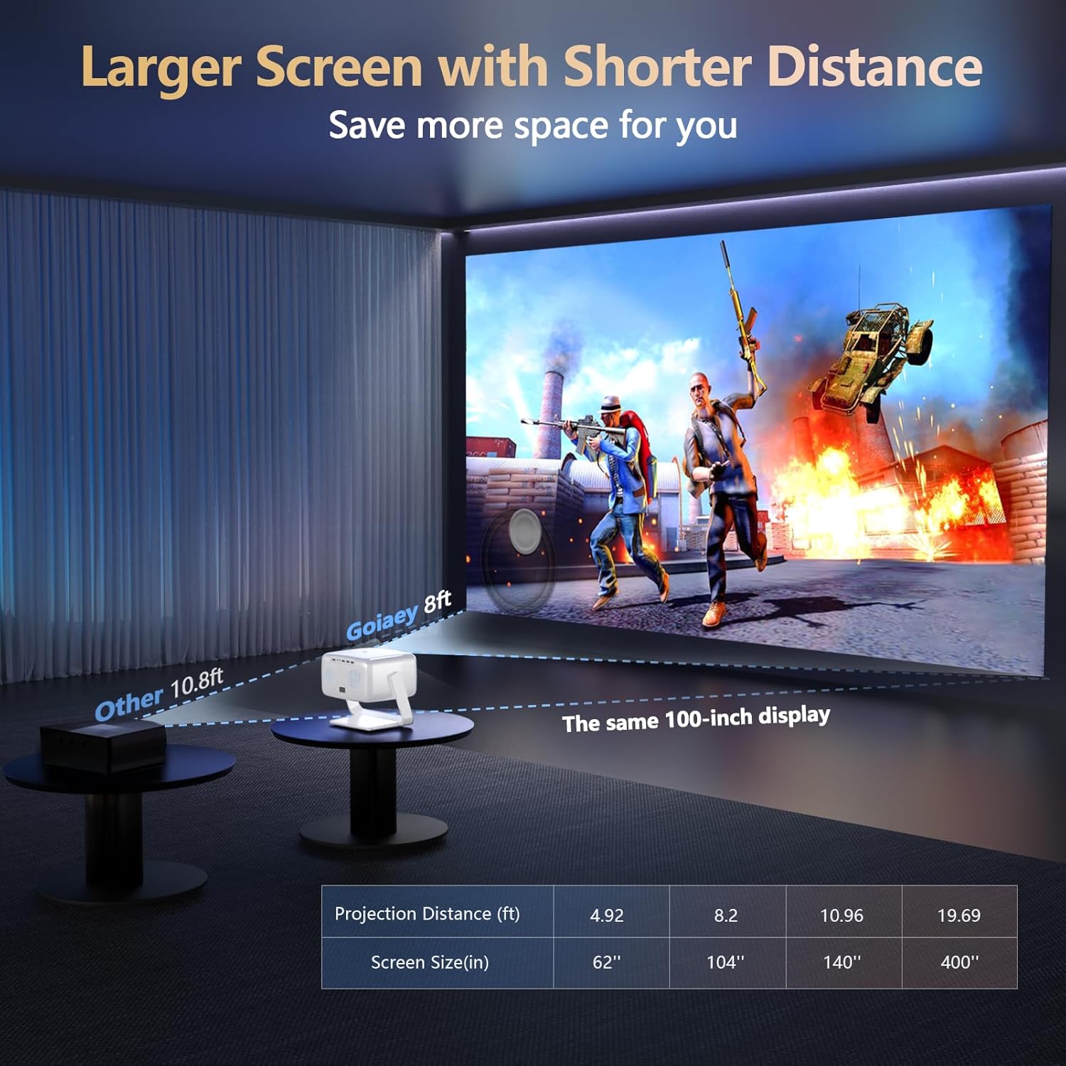 3500-Ultra Bright/Official Apps Downloads/65W Dolby Audio/4K Support Smart Outdoor Projector with WiFi and Bluetooth, Auto Focus, All-in-One Streaming Apps Proyector, 2026 Upgraded from Grey Model