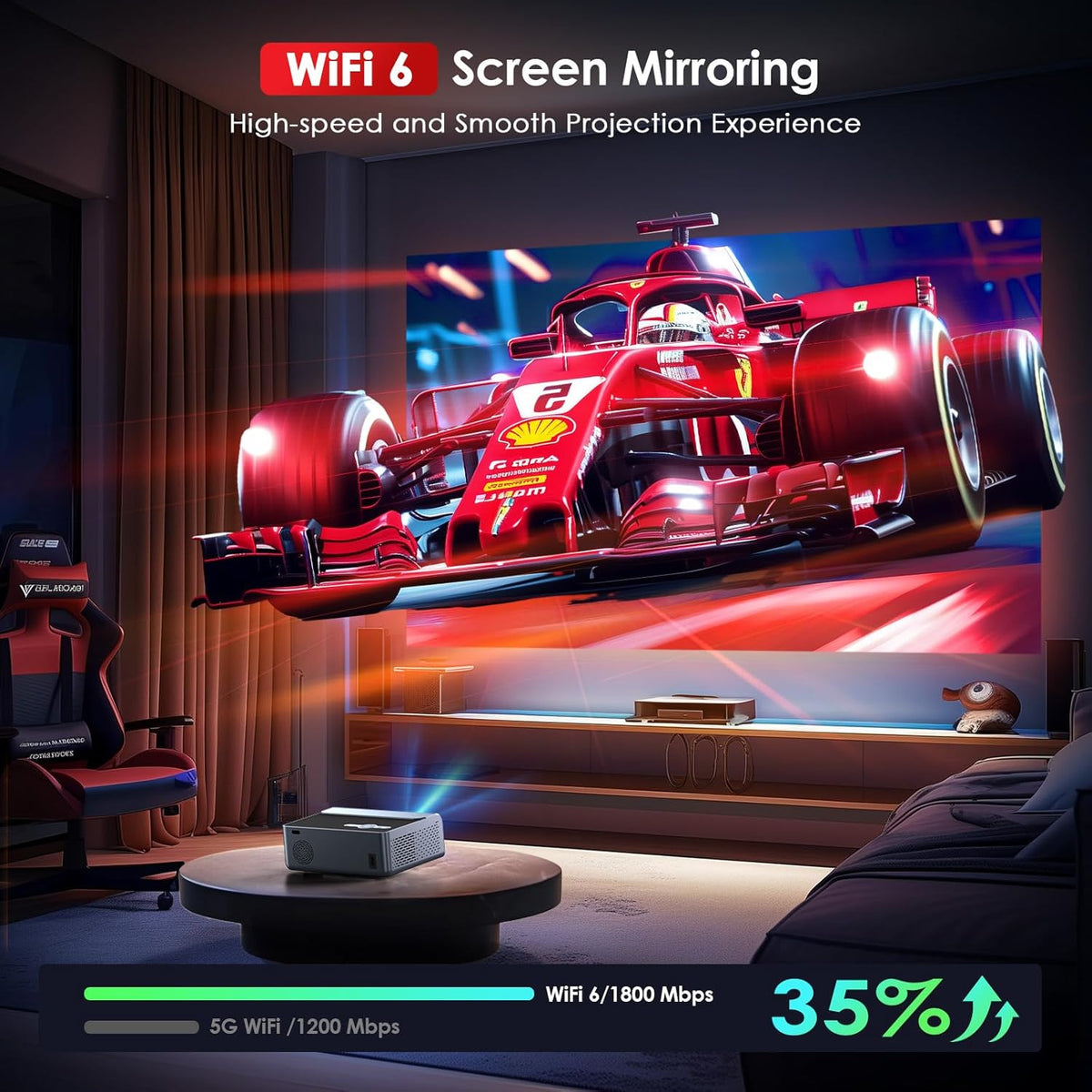 Electric Focus Projector with Wifi and Bluetooth, 22000L Auto Keystone Outdoor Projector 4K Support, JOWLURK Native 1080p Movie Projector for iOS/Android/TV Stick/HDMI/USB/Laptop/PS5