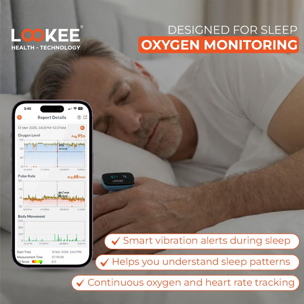 LOOKEE Ring-Pro Wearable Oxygen Monitor with Vibration Reminder for Low O2 - Continuous Pulse Oximeter -Rechargeable Blood Oxygen Saturation Tracker for SpO2 & PR - Free APP & PC Reports