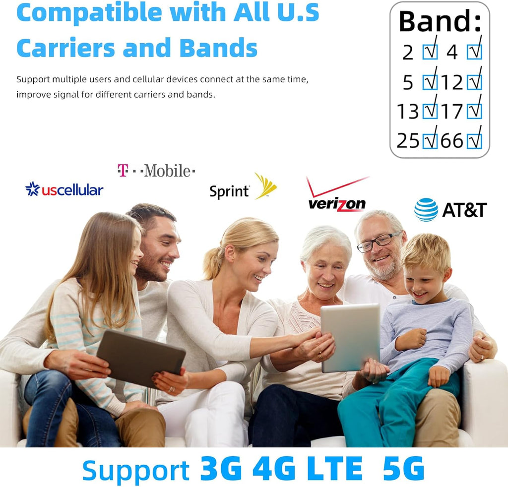 Cell Phone Booster for Home Office | 2 Inside Antennas| Boosts 5G & 4G LTE | Cell Phone Signal Booster for All U.S. Carriers| Up to 8000 Sq.Ft | FCC Approved