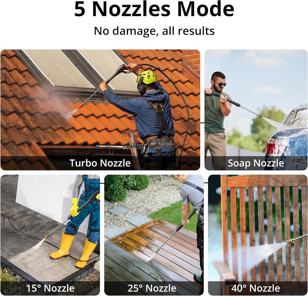 AMERISUN Electric Pressure Washer, 2800 Max PSI and 2.0 GPM, Power Washer with Onboard Soap Tank, Spray Gun and 25 FT Hose, 5 Nozzle Set (1 Turbo), for Cars/Driveways/Patios/Furniture/Deck