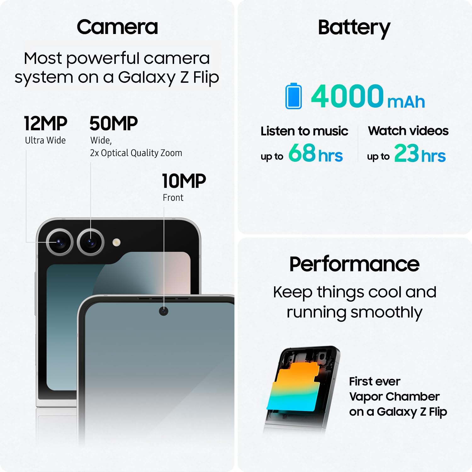 Samsung Galaxy Z Flip 6, 256GB, Blue - Unlocked (Renewed)