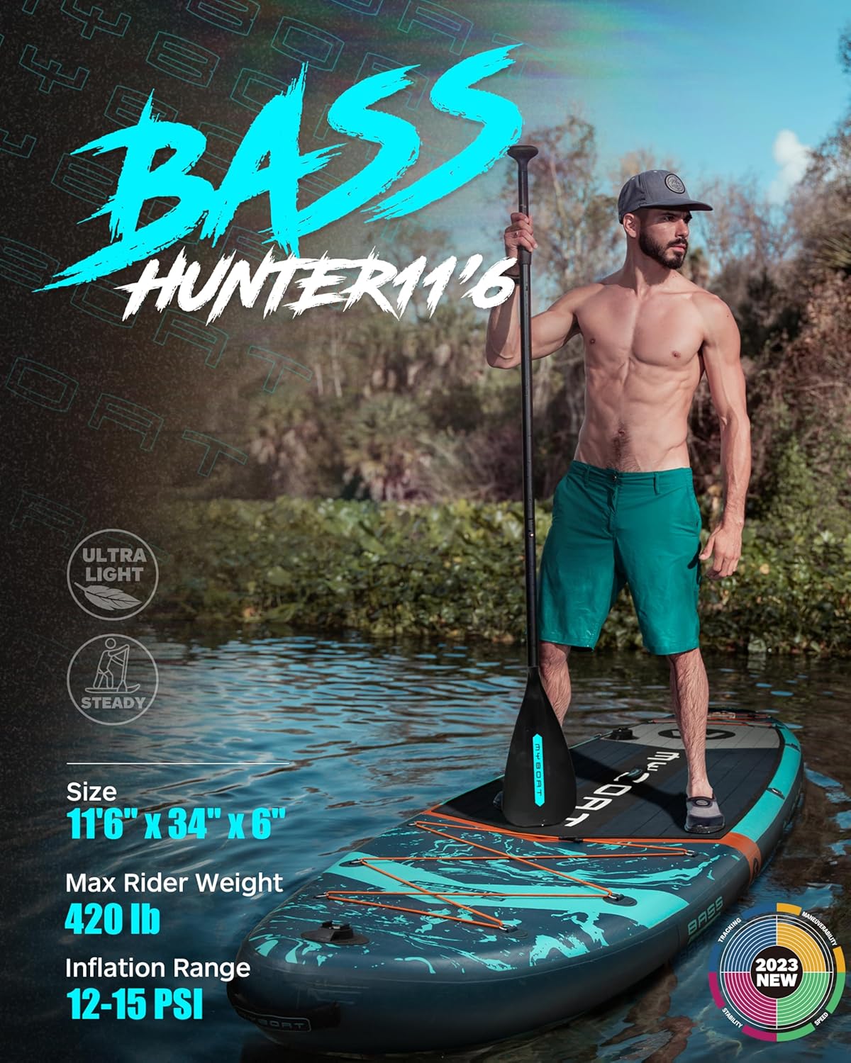 MYBOAT 11'6"×34"×6" Extra Wide Inflatable Paddle Board, Stand Up Paddle Board for Fishing, Sup Board with 3 Removable Fins, Dual Bungees, Camera Mount, Hand Pump, Strong Paddle,Leash