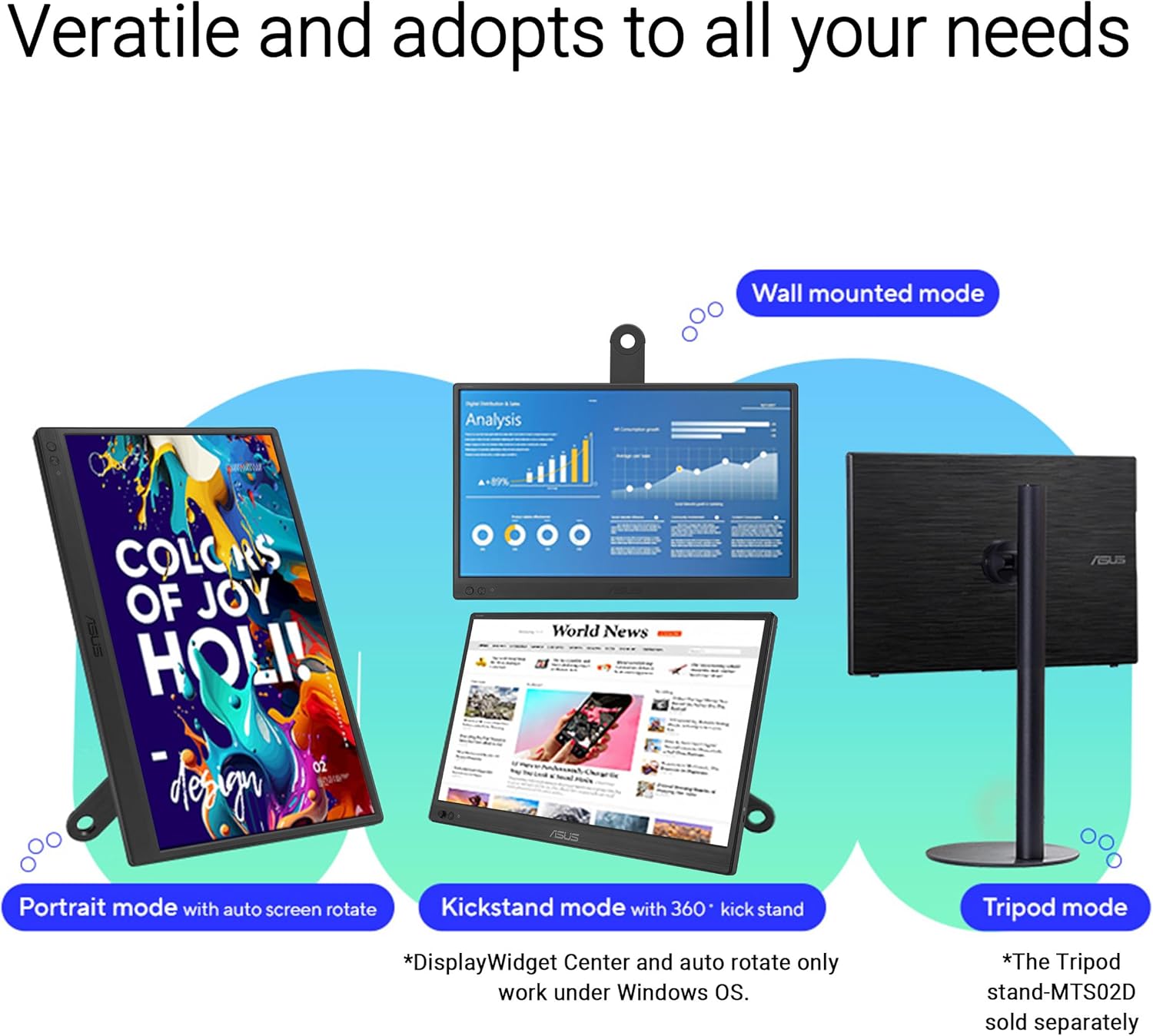 ASUS ZenScreen 15.6” Portable Monitor for Laptop (MB169CK) - Dual USB-C, Mini-HDMI, Plug & Play External Screen for Travel Dual Setup, Full HD, IPS, Anti-Glare Surface, 360° Kickstand, 3yr Warranty