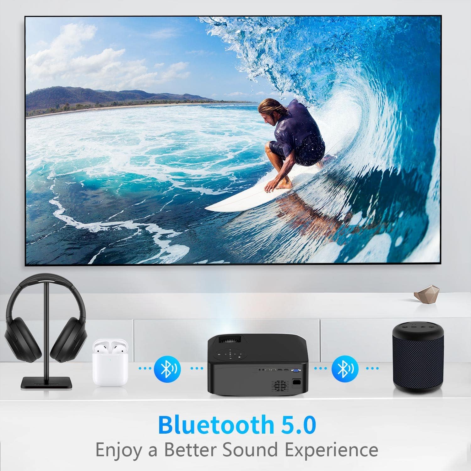 Native 1080P 5G WiFi Bluetooth Projector, AILESSOM 20000LM 450" Display Support 4K Movie Projector, High Brightness for Home Theater and Business, Compatible with iOS/Android/TV Stick/PS4/HDMI/PPT/USB