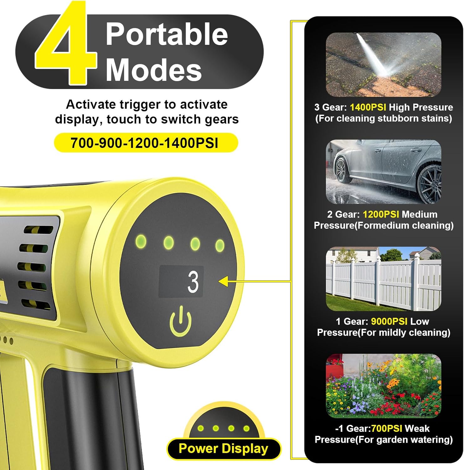 Cordless Portable Washer, Brushless Motor, 4 Speed Modes, 6-in-1 Swivel Nozzle, 2 x 4.0 Ah Batteries, 5 m Hose, Lightweight Handheld Car Washer for Home, Garden