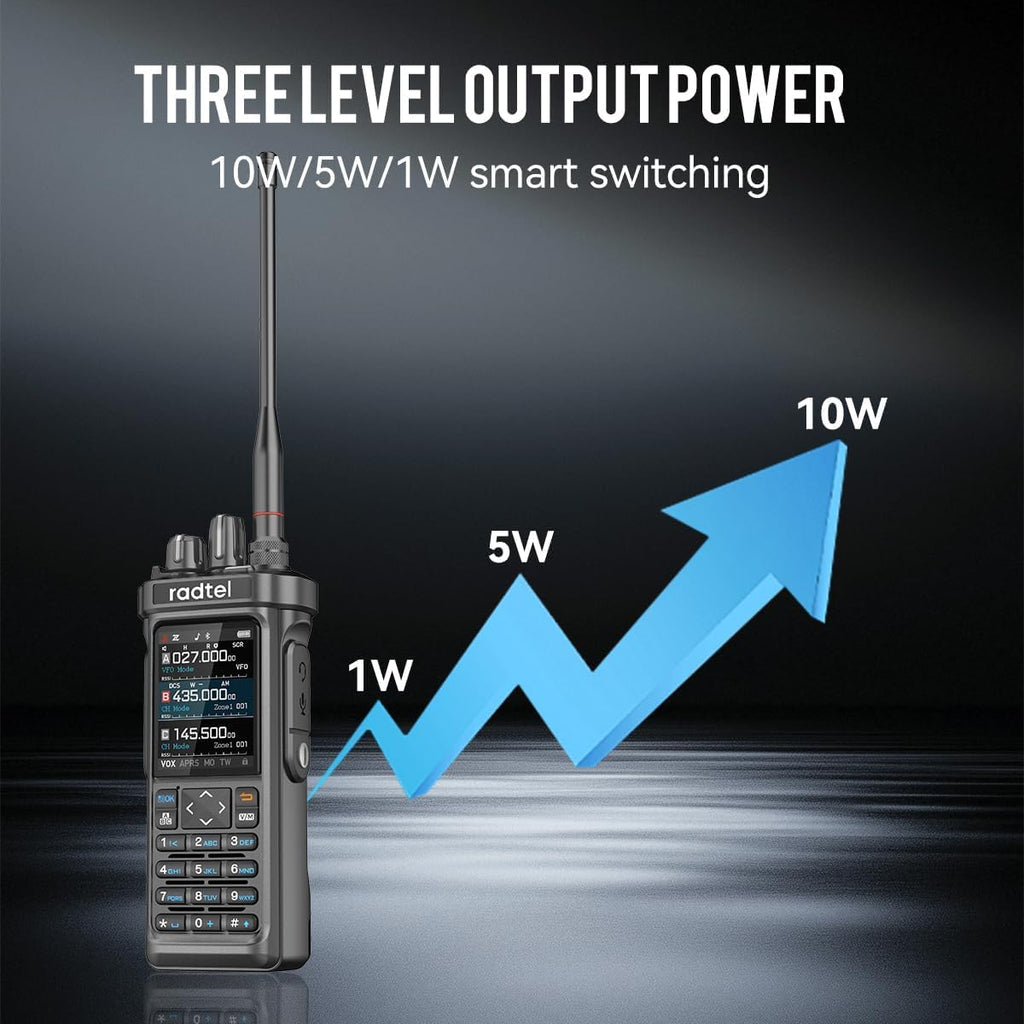Radtel RT-950 PRO Ham Radio TX GPS/APRS, 10W Walkie Talkie Long Range Handheld Two Way Radio, AM/FM/CB/SW/MW/LW RX, Bluetooth APP Programming, NOAA, Spectrum Analyzer (with Programming Cable)