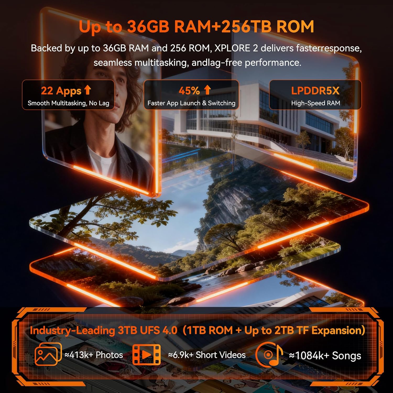 Blackview XPLORE 2 Gemini AI 5G Rugged Phone with Projector, Dimensity 8300 Android 15 6.73" 3.2K AMOLED 20000mAh/120W 36GB+256GB T-Mobile, 50MP+20MP Night Vision, 467LM Dual Camp Lights WiFi6E IP69K