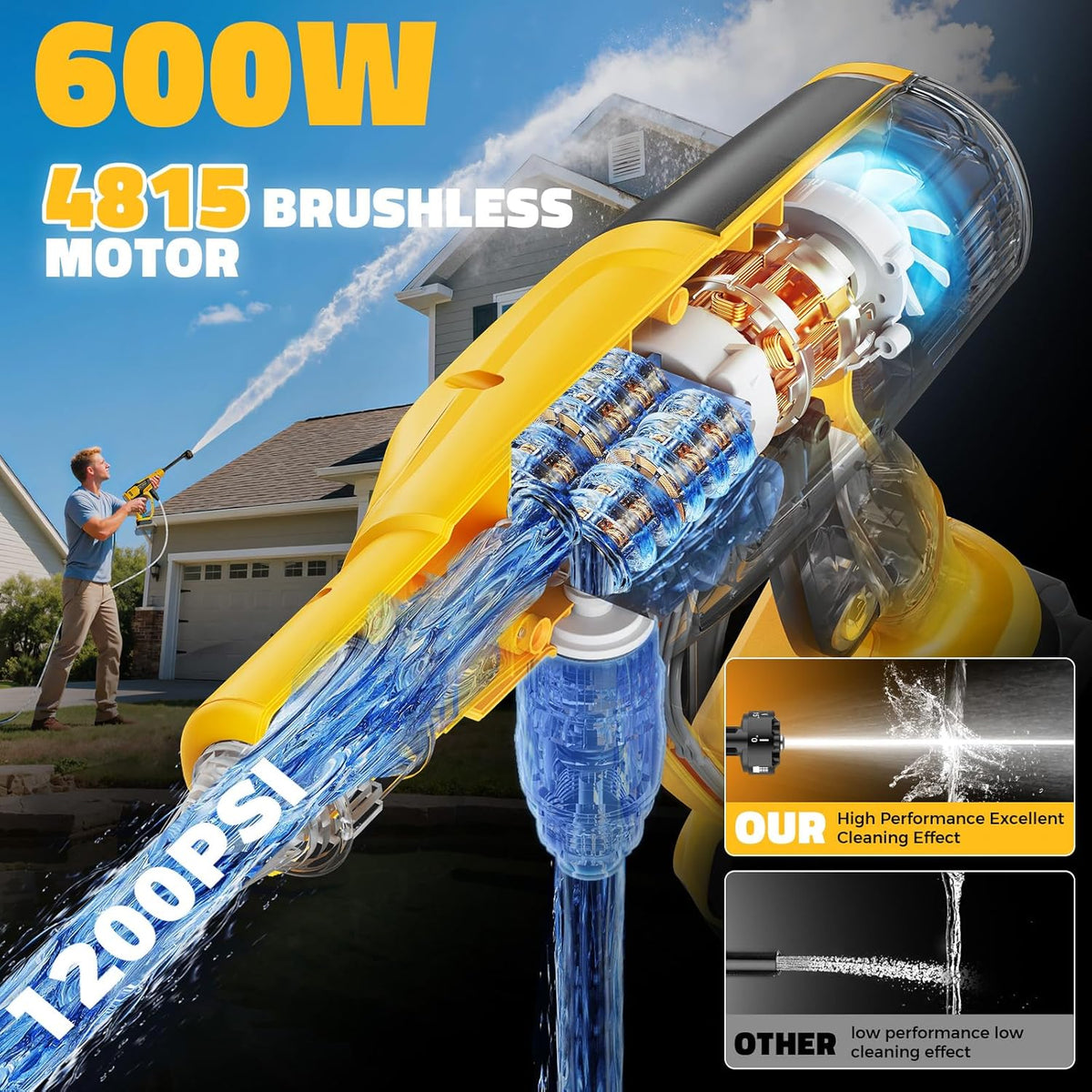 Ecarke 1200PSI Car Cleaning Tools Compatible with DeWalt 20V Batteries, 6-in-1 Nozzle Foam Cannon for Car Floor (Tool Only, No Battery Included)