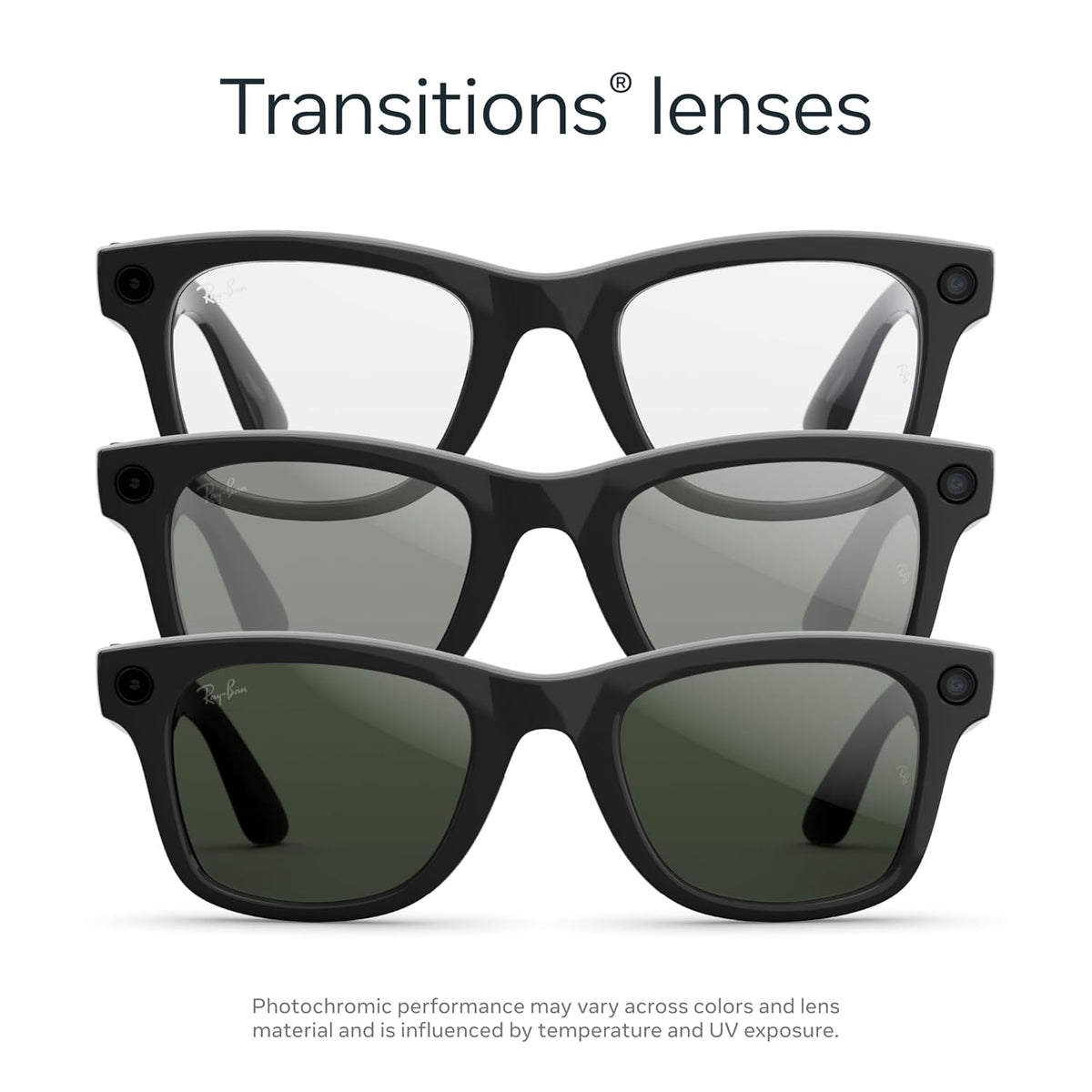 Ray-Ban Meta (Gen 2), Wayfarer, Shiny Black | Smart AI Glasses for Men, Women — 2X Battery Life — 3K HD Resolution — 12 MP Ultra-Wide Camera, Audio, Video — Transitions® Graphite Green Lenses