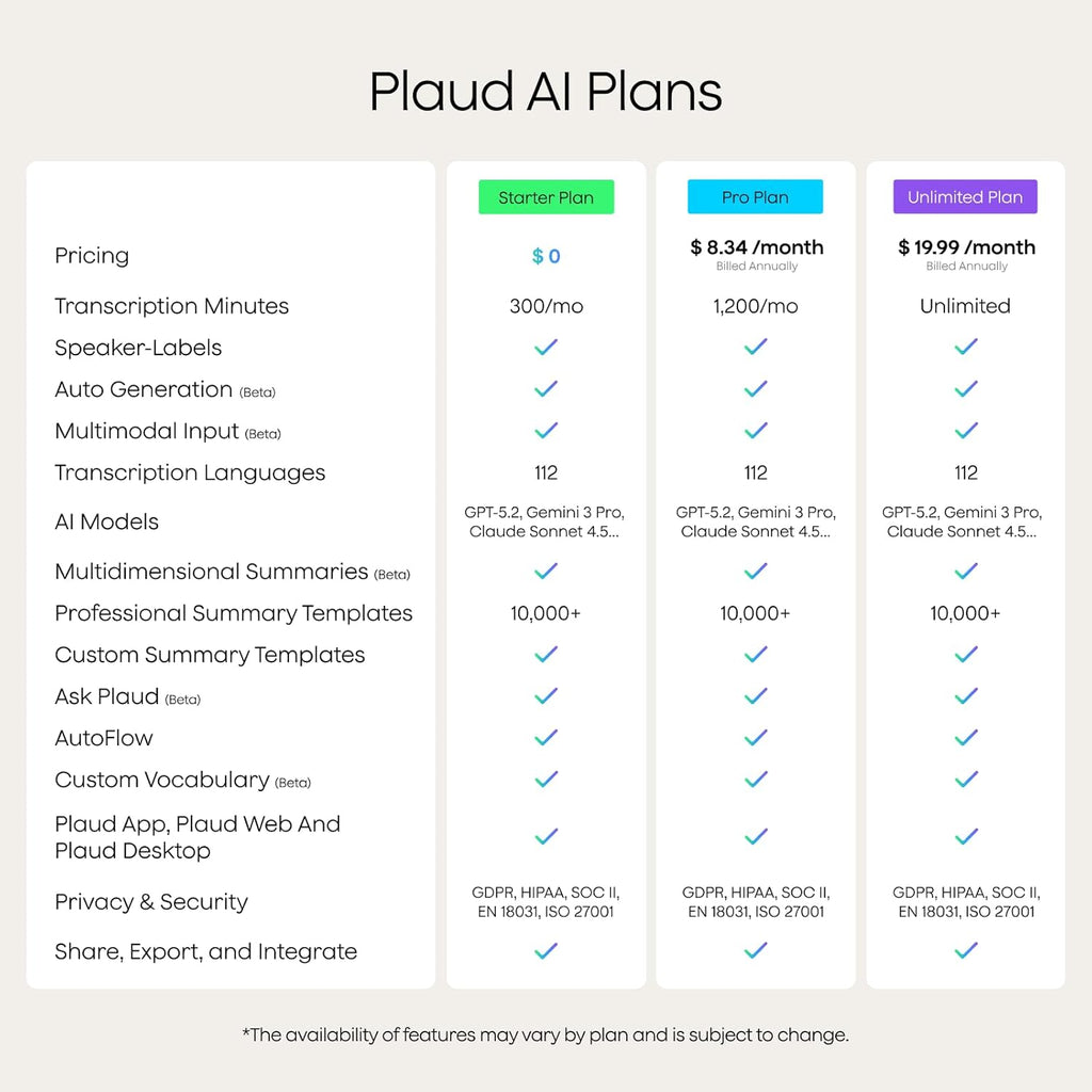 Plaud NotePin S AI Voice Recorder, Wearable AI Notetaker, AI Transcribe & Summarize, Support 112 Languages, 64GB Audio Recorder for Meetings Interviews, Professionals, Teams, with 4 Accessories