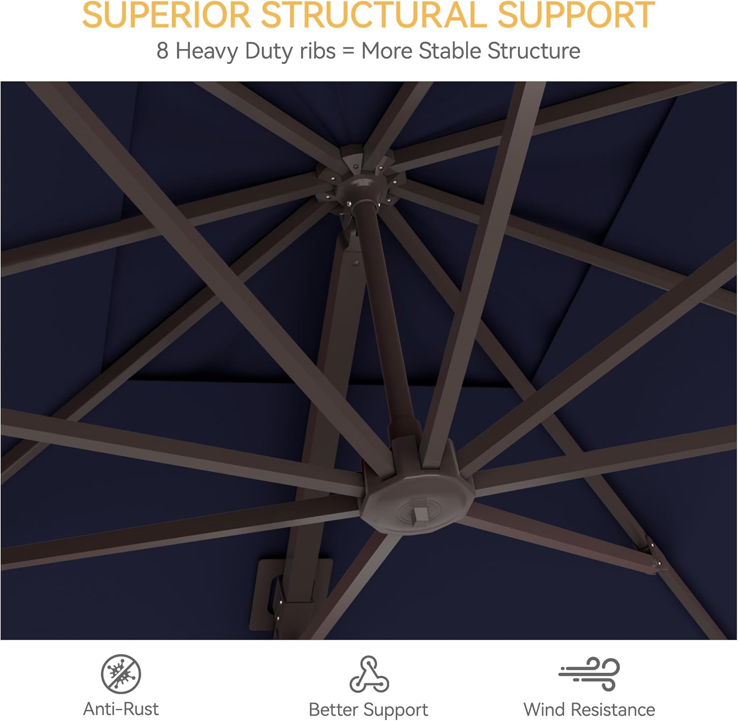9x12 FT Patio Umbrella, Large Cantilever Rectangular Double Top Heavy Duty Offset Umbrellas with 360° Rotation, Outdoor shade for Garden Deck Pool, Navy