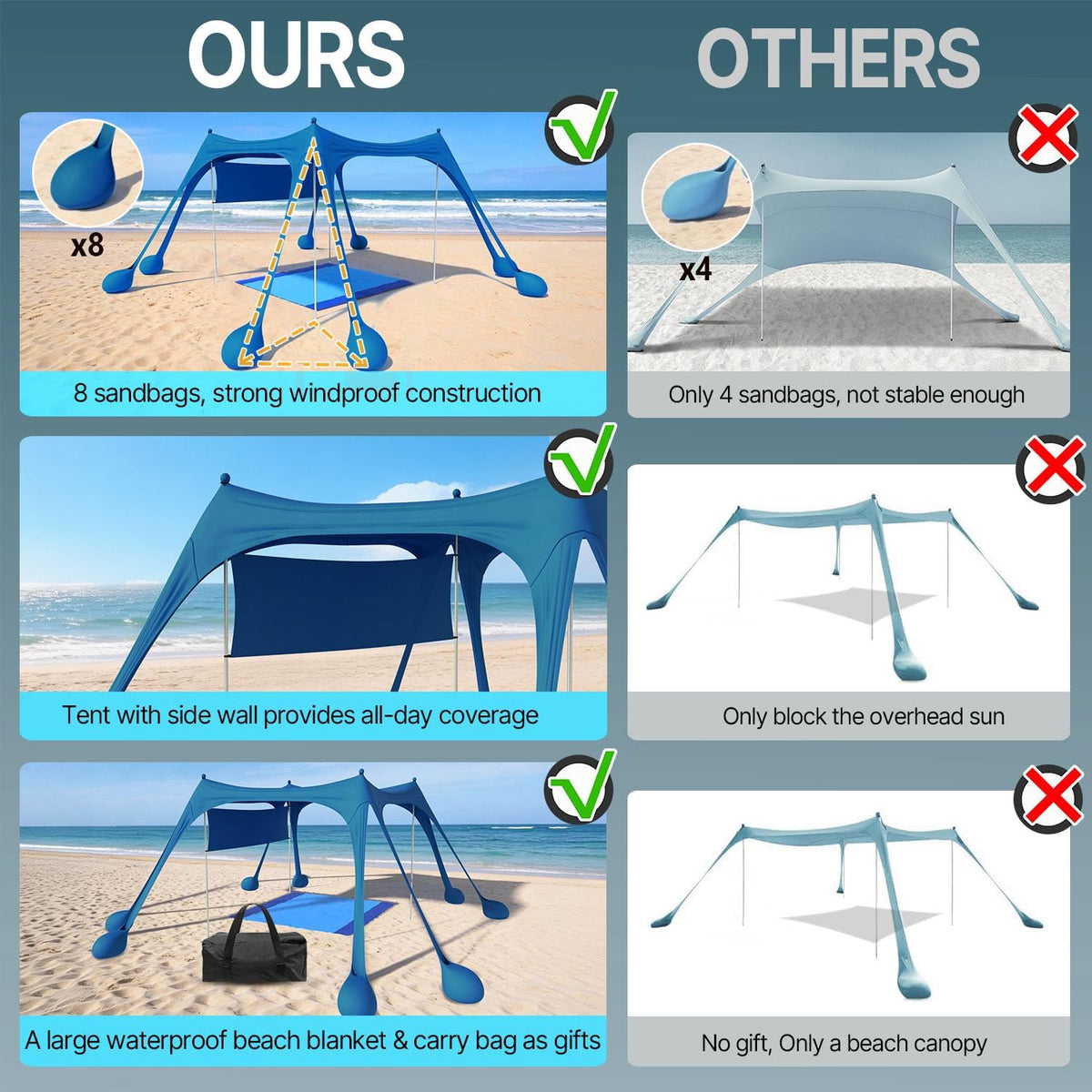 Suteck Beach Tent Sun Shelter with Sidewall, Easy Set Up 10x10ft Beach Canopy, Outdoor Sun Shade with UPF 50+UV Protection, 8 Sandbags, 4 Stability Poles for Camping, Fishing or Picnics(Navy Blue)