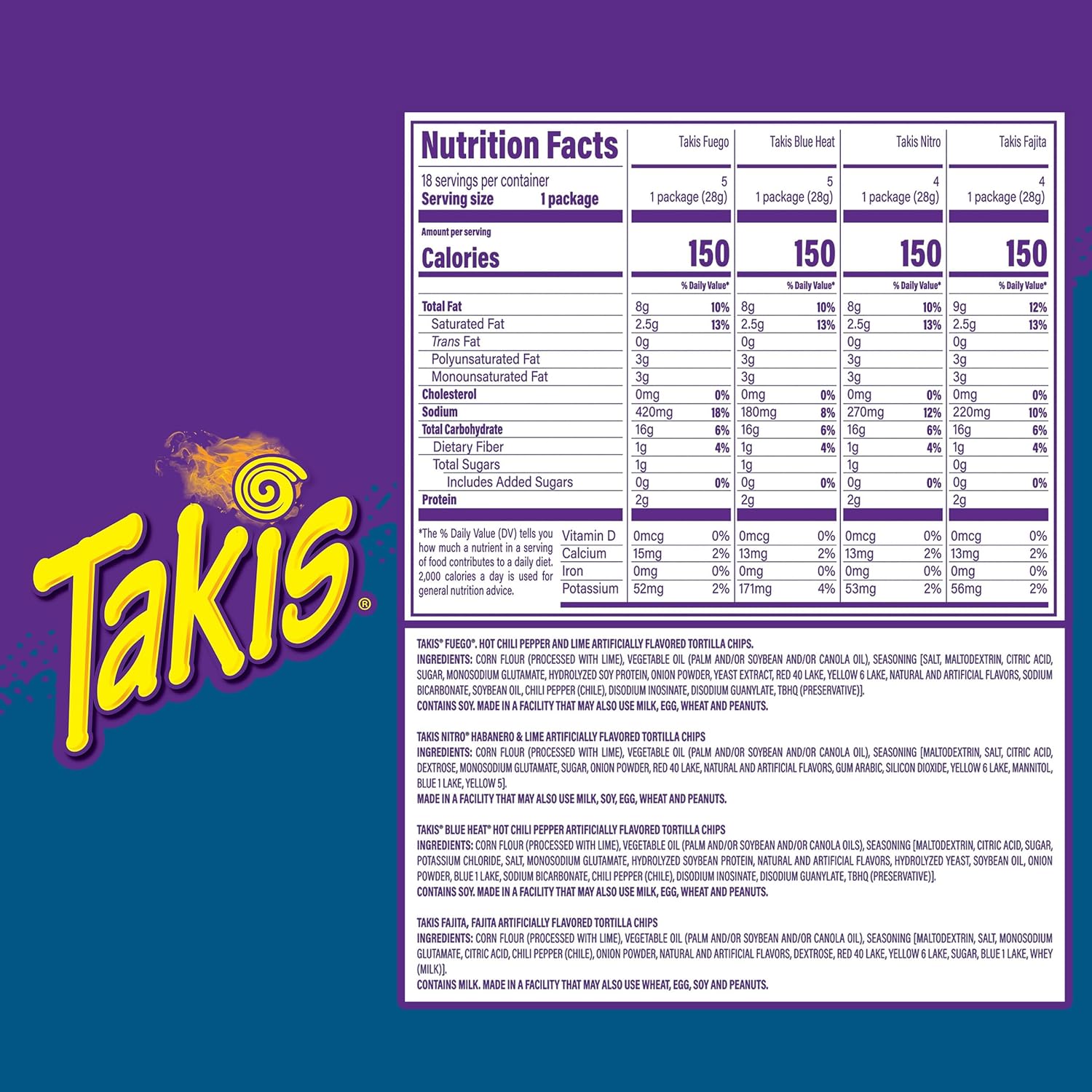 Takis 18 pc / 1 oz Variety Pack, Assorted Flavored Mixed Rolled Tortilla Chips – (5) Fuego, (5) Blue Heat, (4) Nitro, (4) Crunchy Fajitas (Pack of 2)