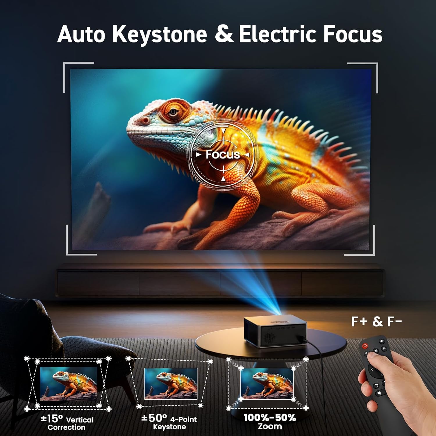 Short Throw/2500 ANSI/E-Focus SOPYOU 4K Decoding Projector with WiFi and Bluetooth, Outdoor Movie Projectors, Max 450" Display Home Theater, Portable Smart Proyector for iOS/Android/TV Stick/PS5