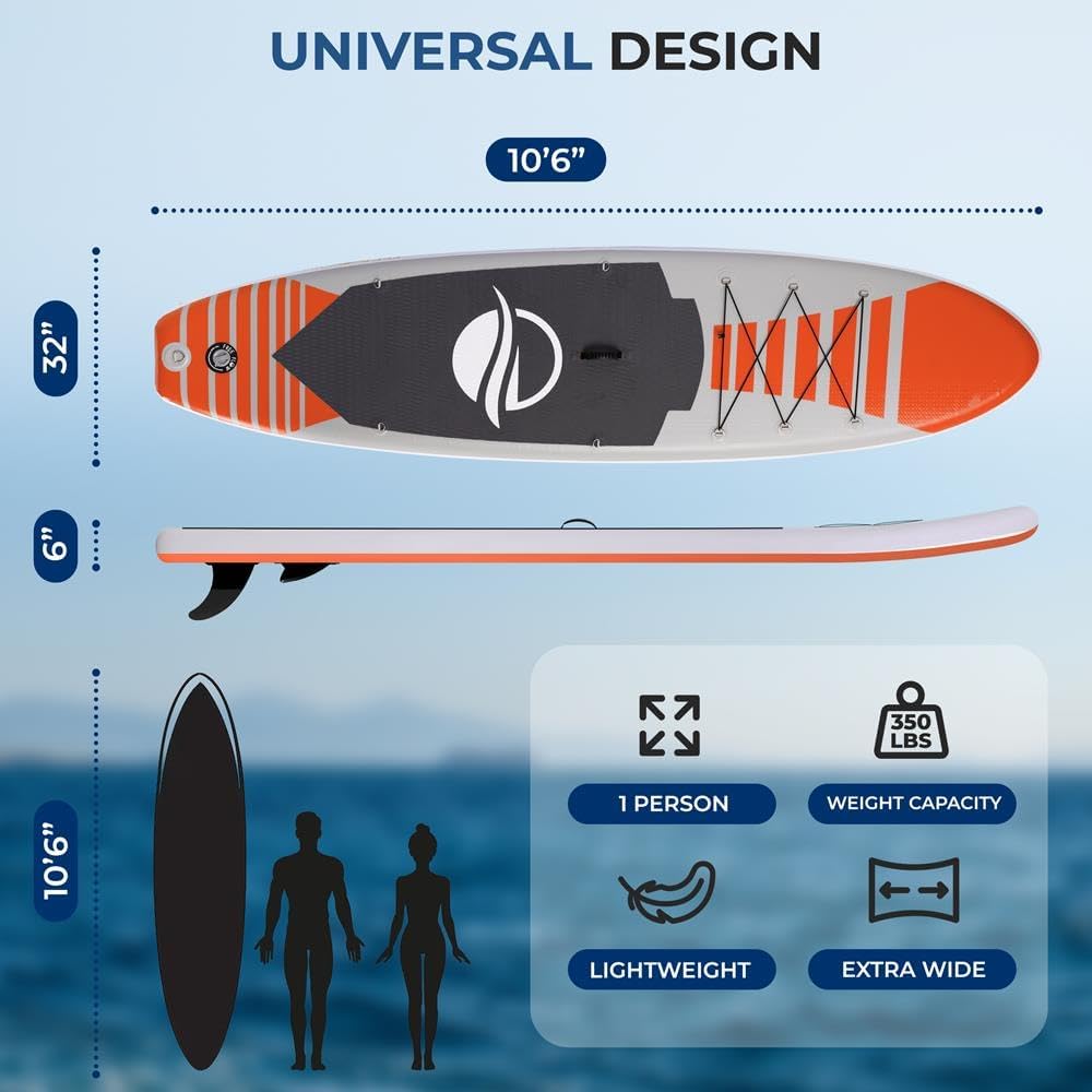 SereneLife Ultra-Light Inflatable Stand Up Paddle Board with Premium SUP Accessories