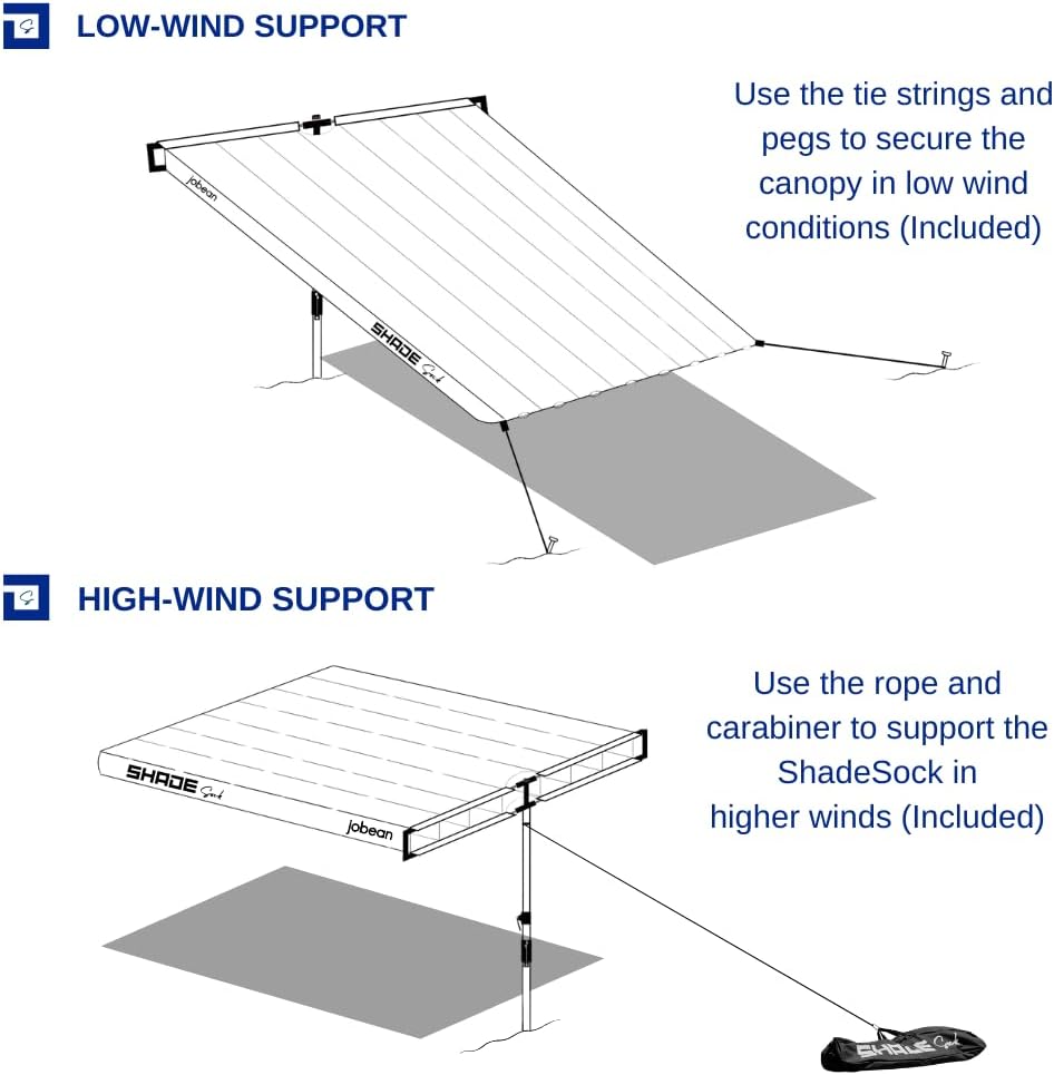 ShadeSock – The Ultimate Wind-Inflating Beach Shade – Silent, Non-Flapping Design, 8x10ft Auto-Directing Canopy – Light-Weight and Portable – Easy 2 Minute Set-Up
