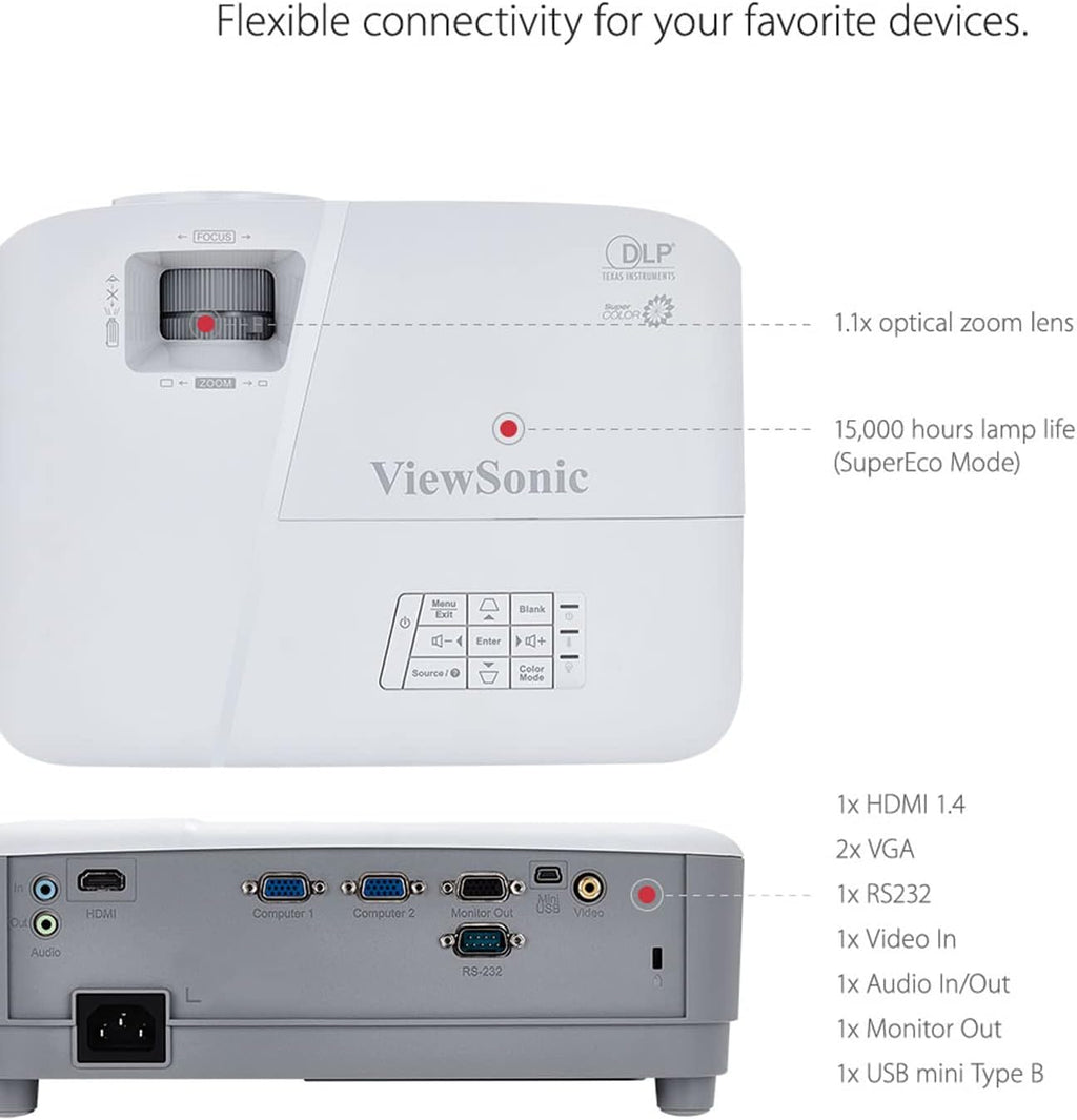 ViewSonic PA503S 3600 Lumens SVGA HDMI Projector (Renewed)