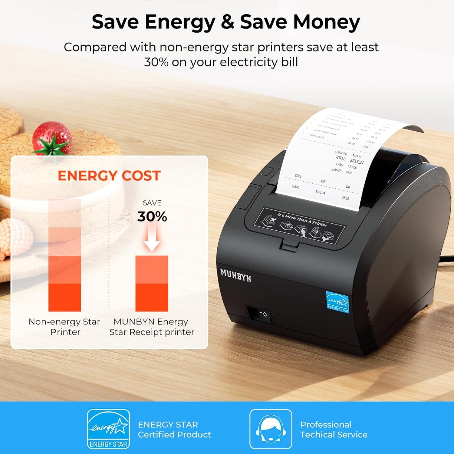 MUNBYN WiFi Receipt Printer with USB Port, 80mm WiFi POS Printer Works with Mac Windows Chromebook Linux Cash Drawer, No Support for Square, Zettle, Shopify, Kyte, Bluetooth or 5G Wi-Fi