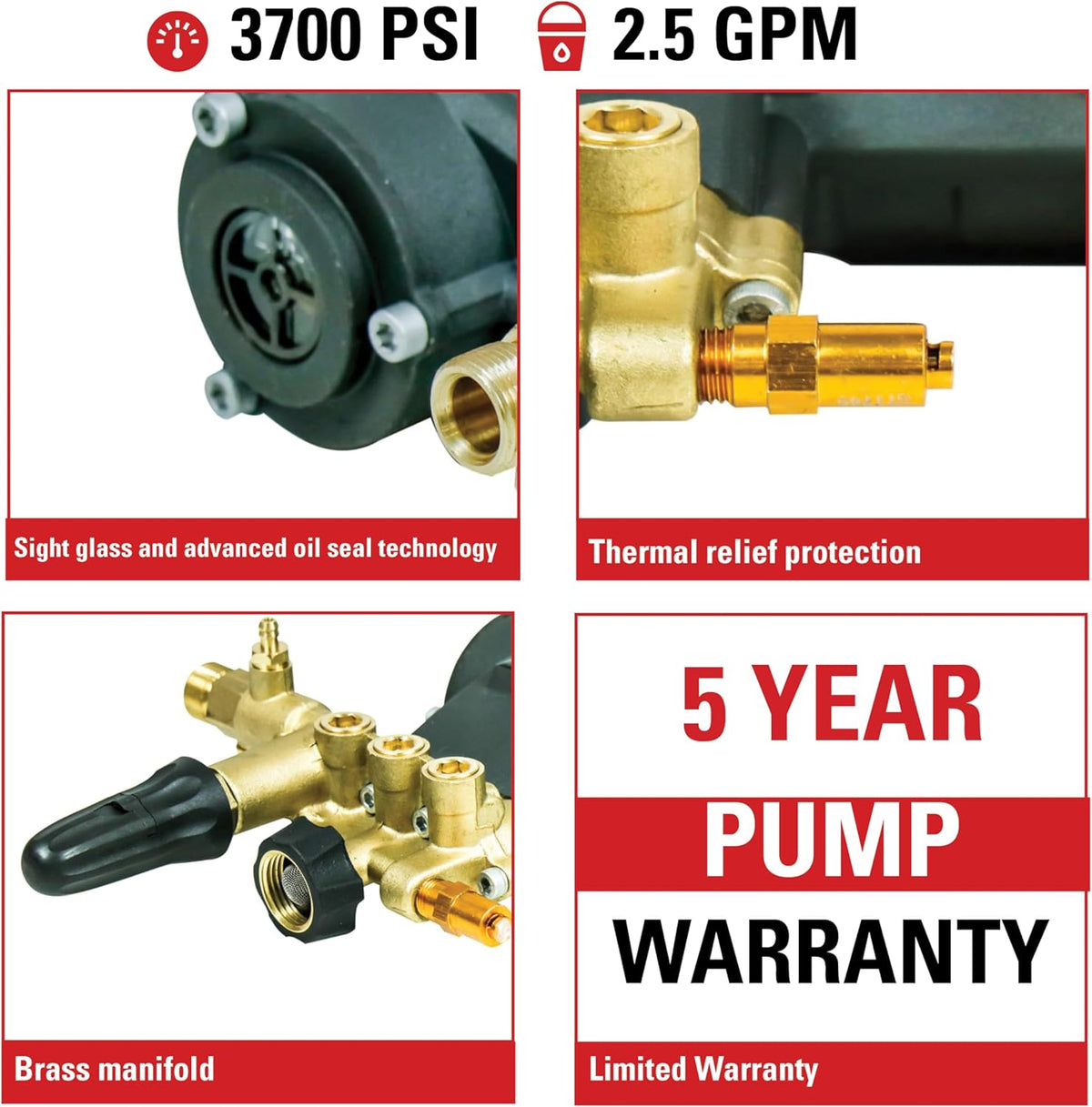 AAA 3700 PSI 2.5 GPM Replacement Triplex Pressure Washer Pump Kit for SIMPSON Gas Power Washer Pumps, 3/4" Shaft, Horizontal Engine Fit, PowerBoost (90037)