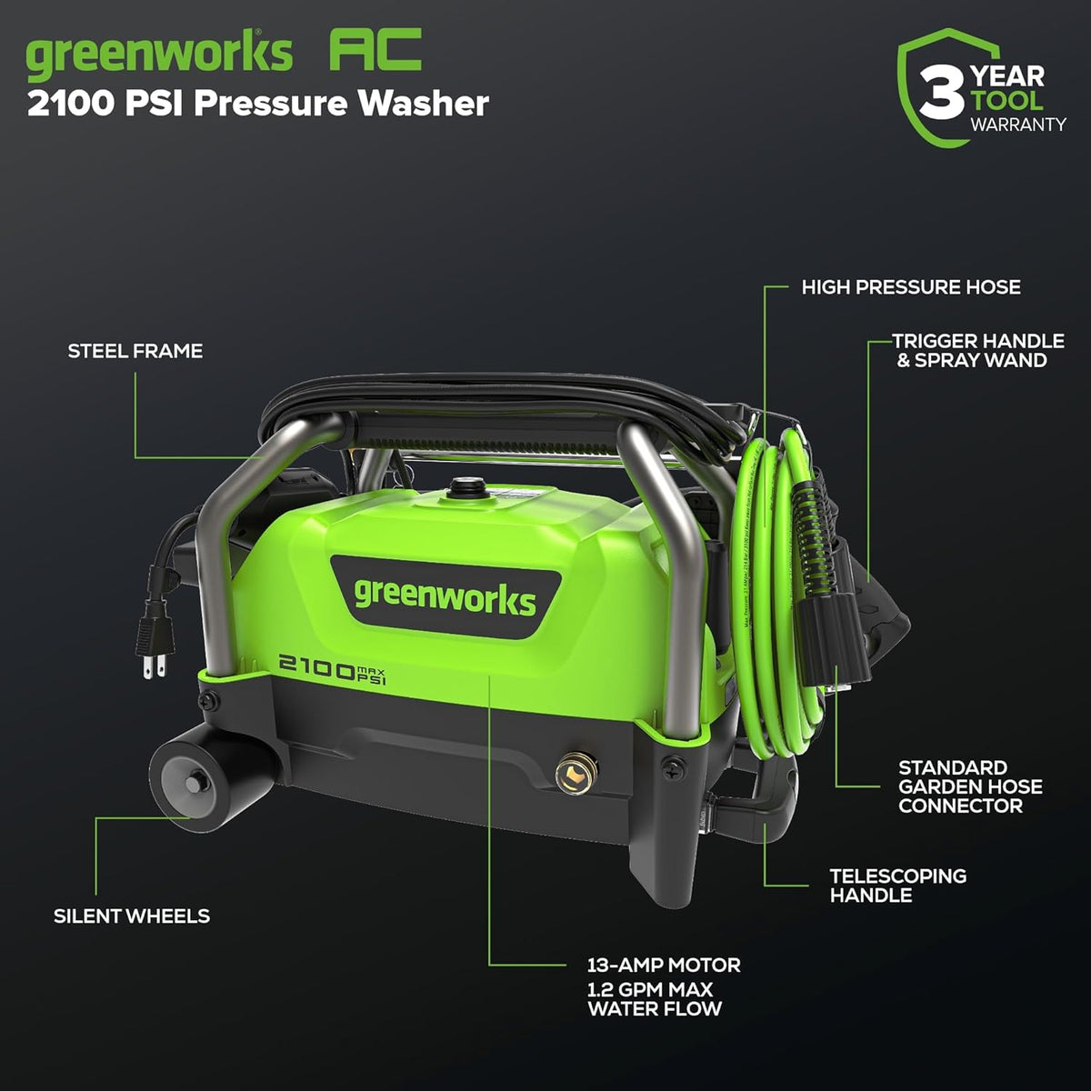 Greenworks 2100 PSI (SGS Certified) 1.2 GPM 13Amp Compact Electric Pressure Washer Telescoping Handle Power Washer for Cars, Driveways, Patios, Patio Furniture & Around Pools