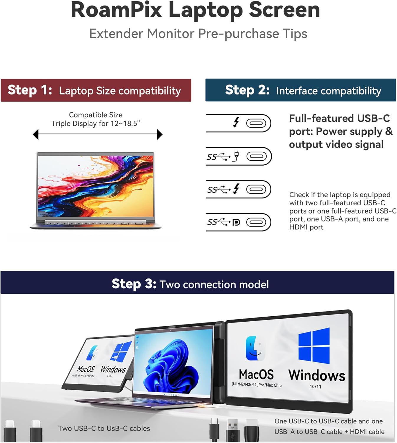 15.6" Laptop Screen Extender, 1080P FHD IPS Portable Monitor, Plug and Play, Triple Portable Laptop Monitor for 13-17" Laptops with USB-C/HDMI, for Wins/MacOS(M1//M2/M3Pro/Max).