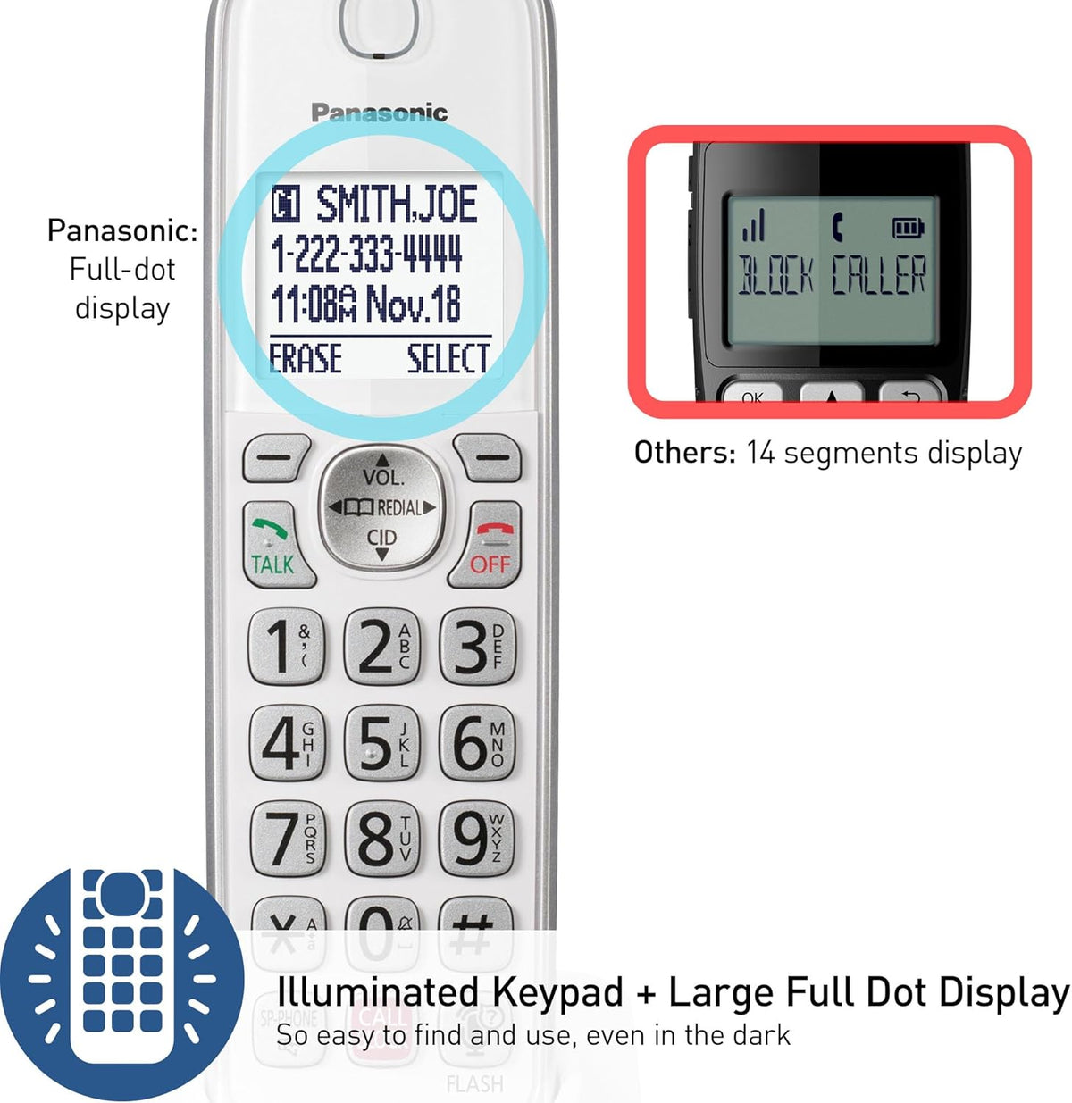 Panasonic Cordless Phone with Answering Machine, Link2Cell Bluetooth Home Phones, Voice Assistant and Advanced Call Blocking, Expandable System with 4 Handsets - KX-TGD864W (White)