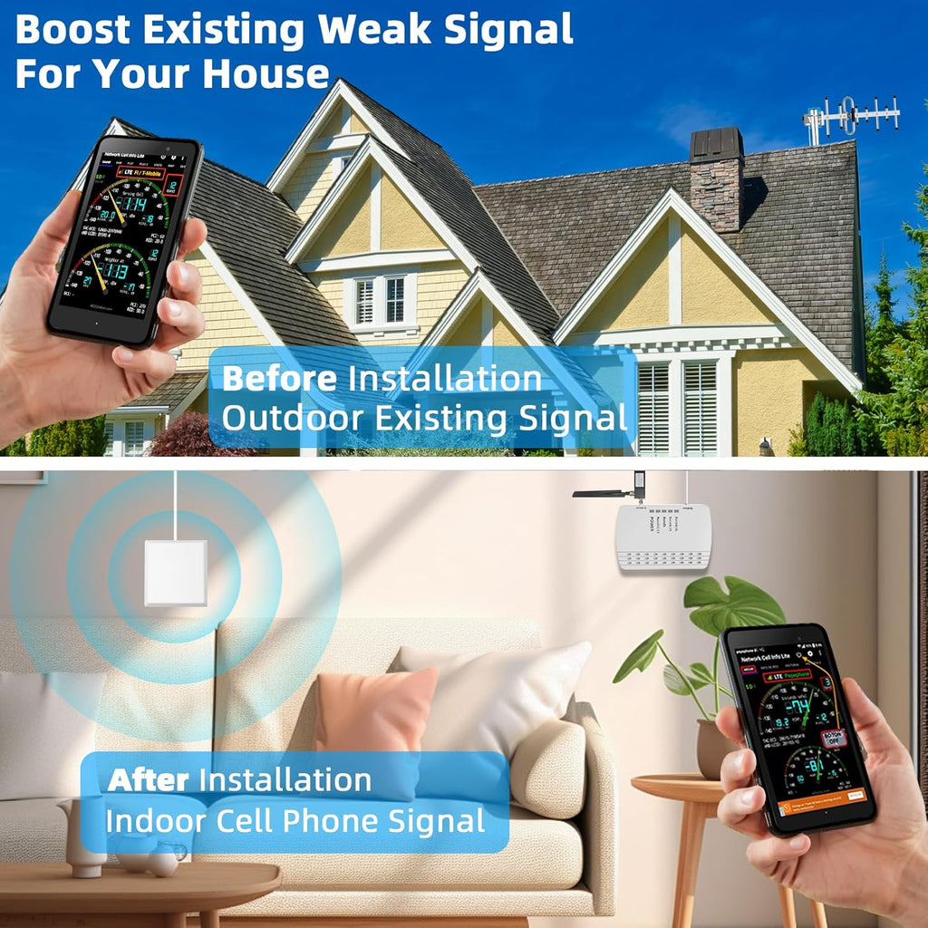 Cell Phone Booster for Home Office | 2 Inside Antennas| Boosts 5G & 4G LTE | Cell Phone Signal Booster for All U.S. Carriers| Up to 8000 Sq.Ft | FCC Approved