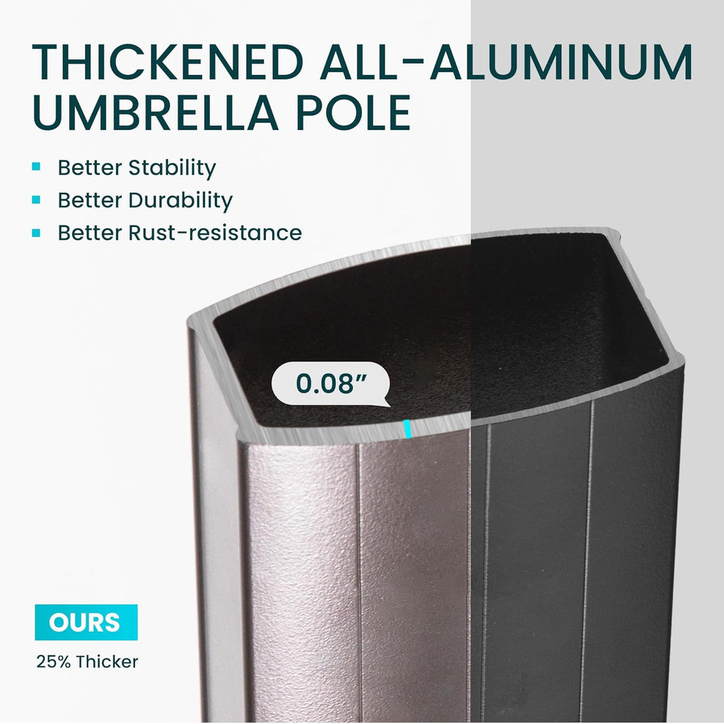 10x10 FT Cantilever Patio Umbrella Double Top Outdoor Square Large Heavy Duty Aluminum Offset Umbrellas with 7 Level Tilt 360-degree Rotation for Pool Garden Deck, Turquoise