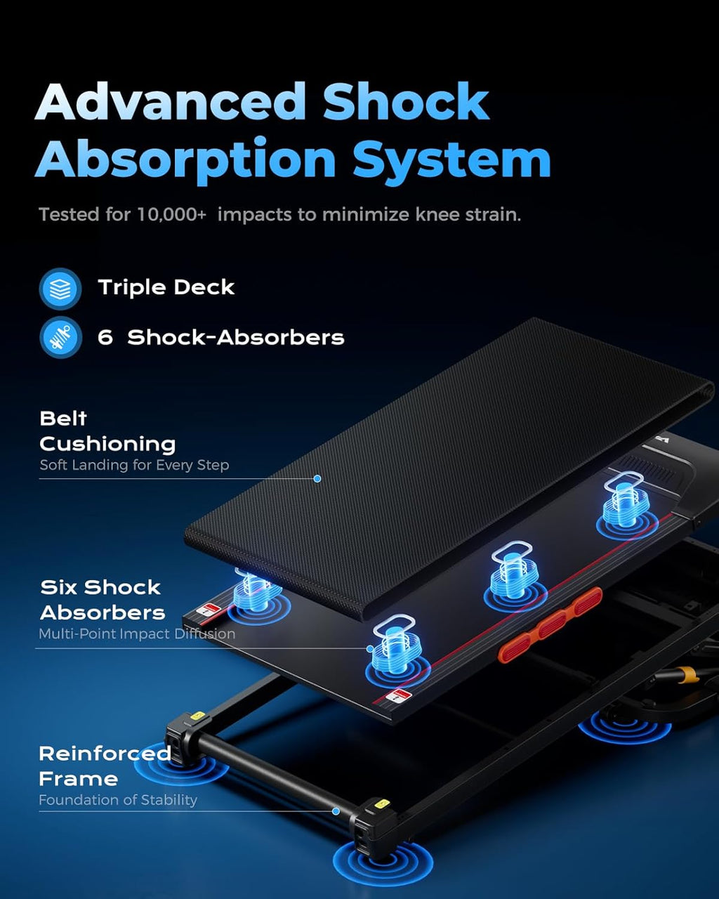 LIJIUJIA Treadmill for Home,Treadmills with 0%-15% Auto Incline,3HP Brushless,300 LBS,LED Display,Pulse Monitor