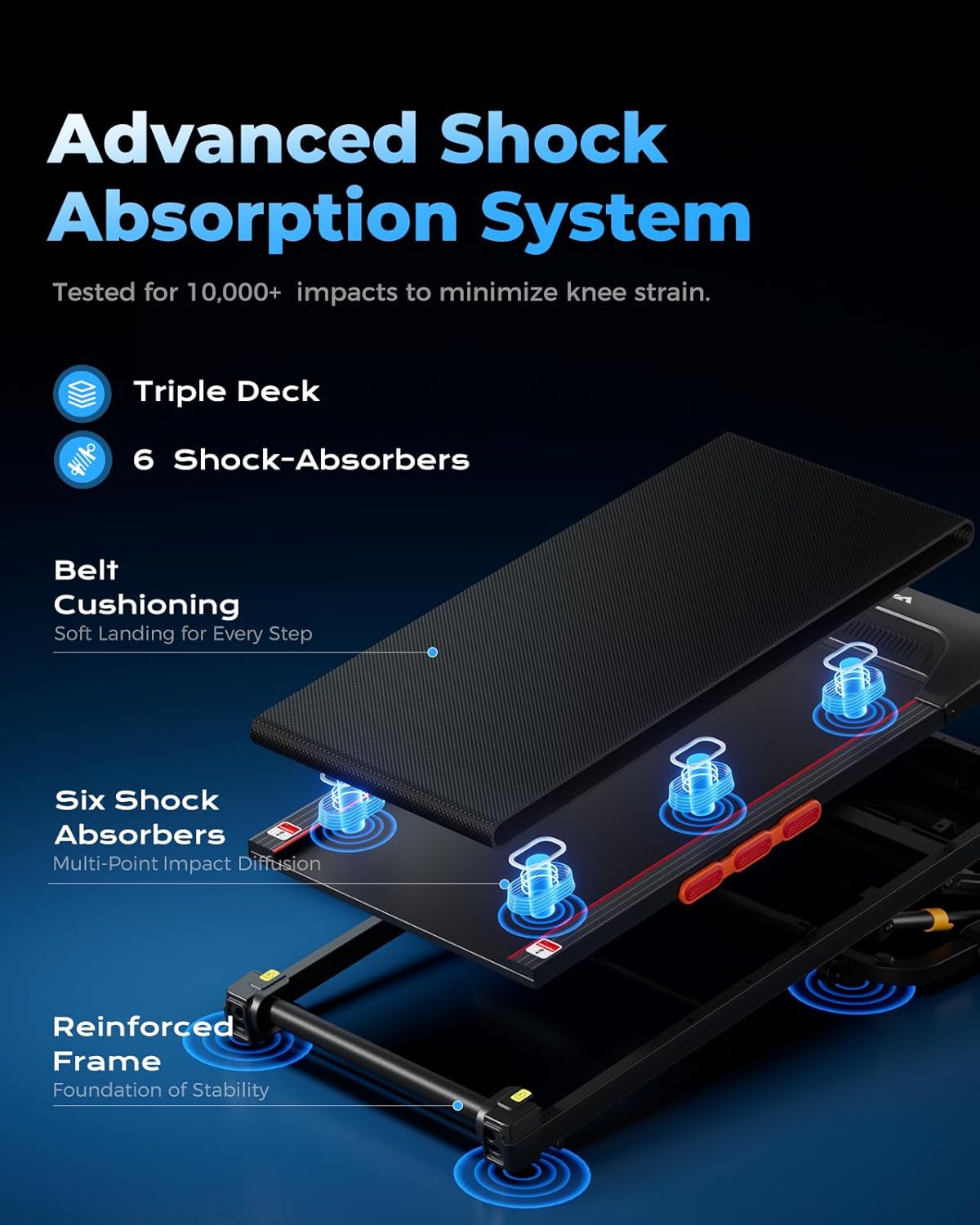 LIJIUJIA Treadmill for Home,Treadmills with 0%-15% Auto Incline,3HP Brushless,300 LBS,LED Display,Pulse Monitor